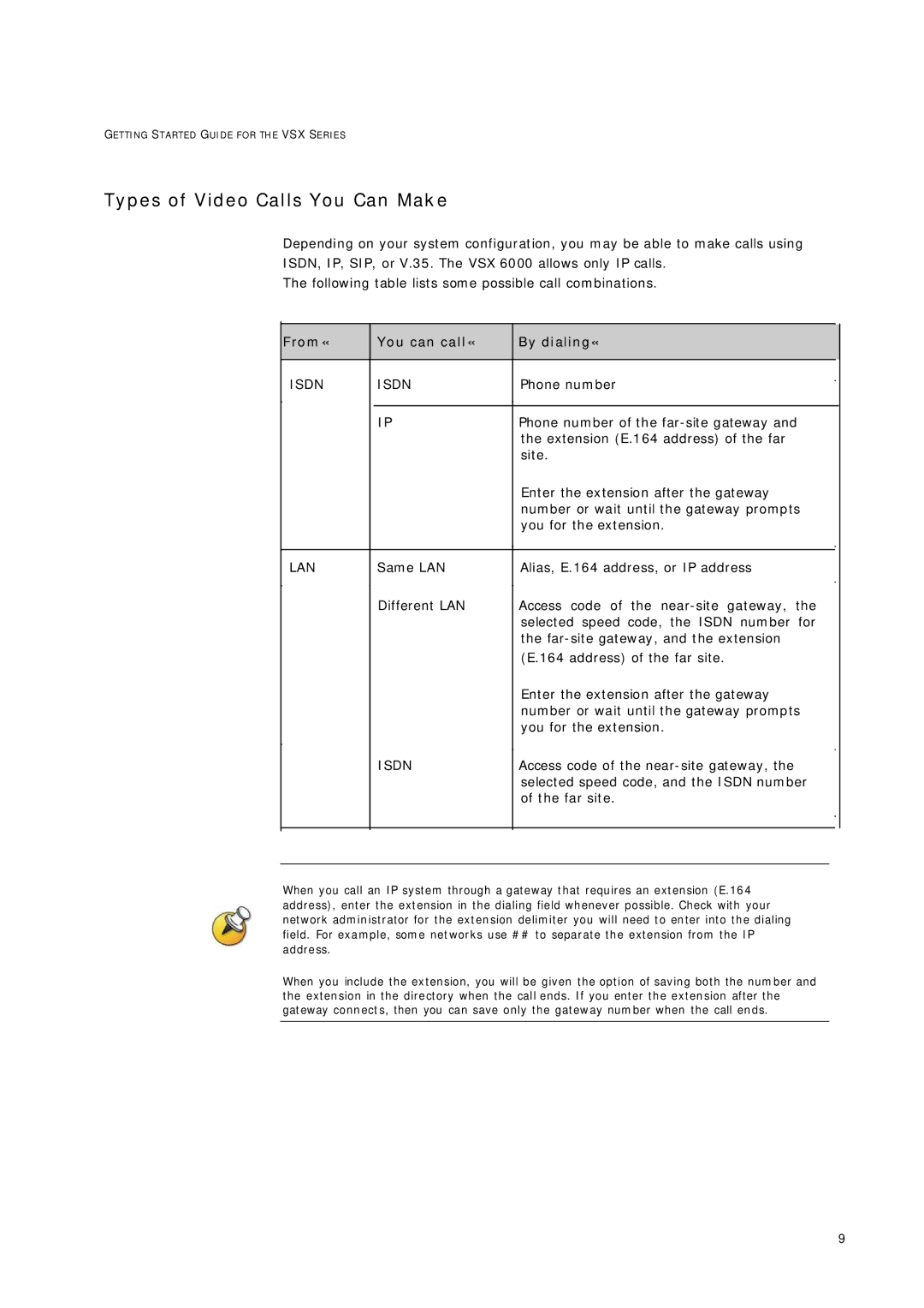 Telstrat VSX Series manual Types of Video Calls You Can Make, You can call« By dialing« 