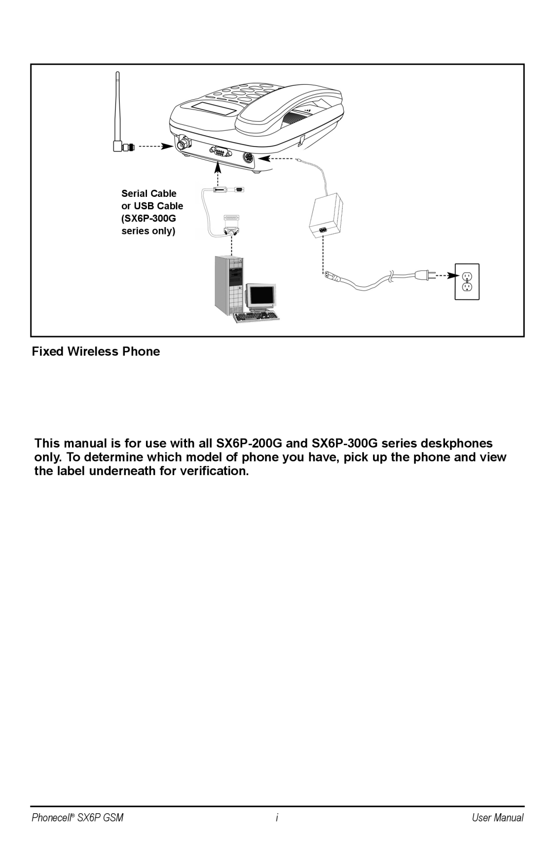 Telular 850, 1800, 1900, 900, 1800, 1900 user manual Phonecell SX6P GSM 