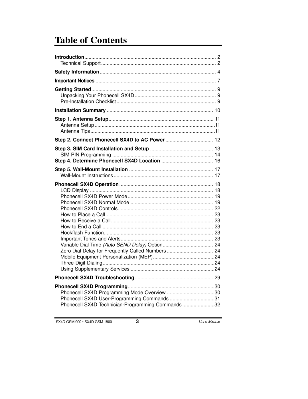 Telular SX4D user manual Table of Contents 