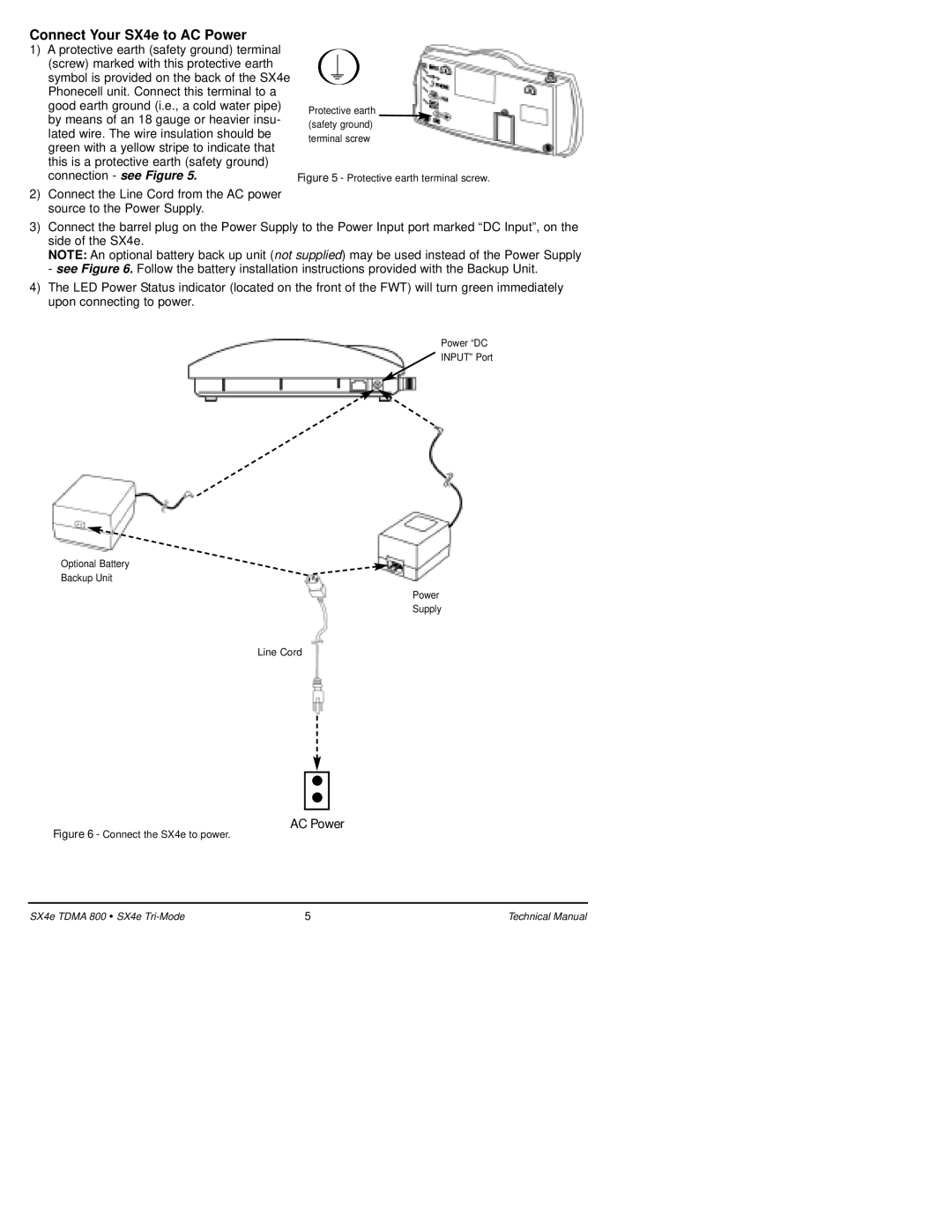 Telular SX4e TDMA technical manual Connect Your SX4e to AC Power 