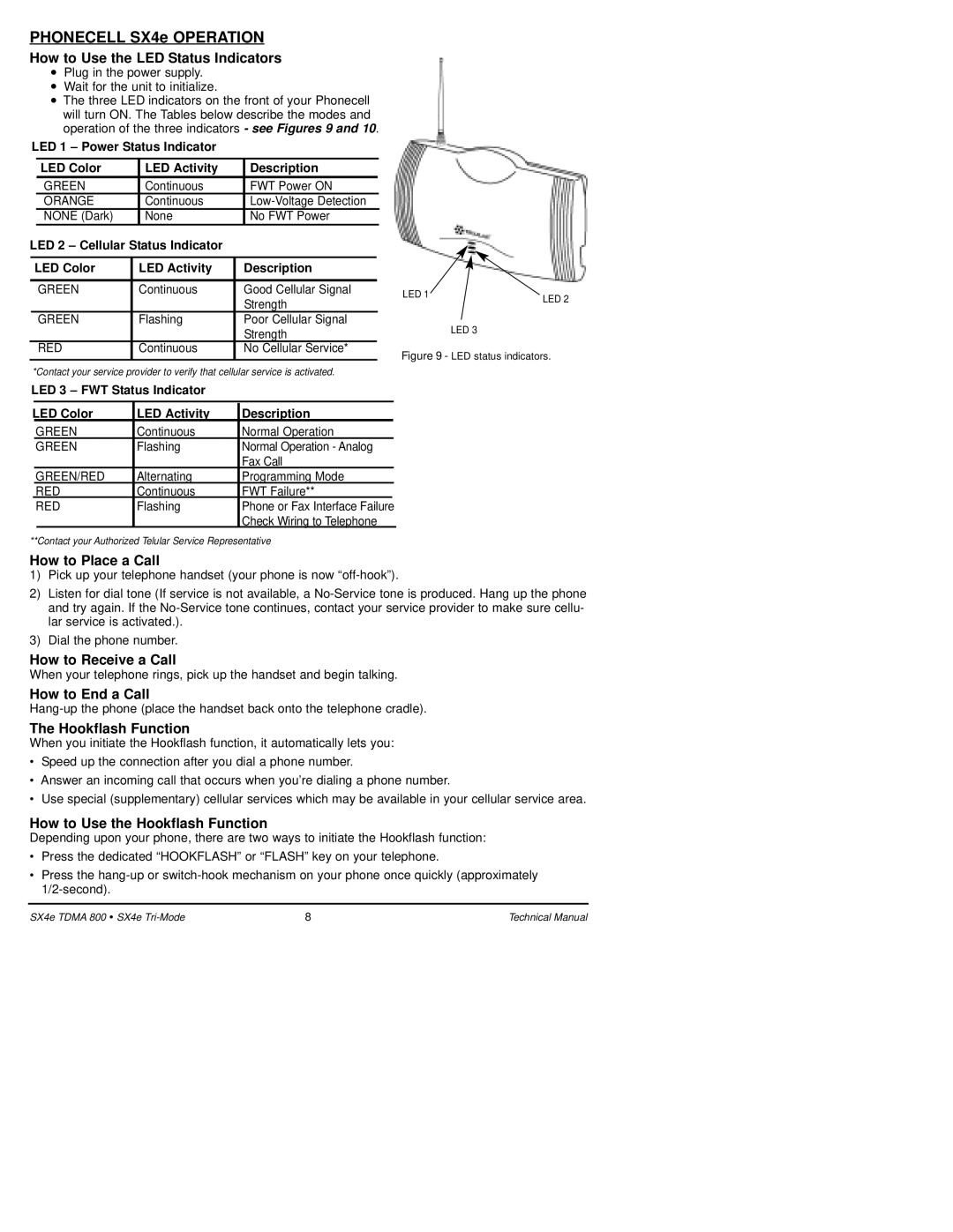 Telular SX4e TDMA technical manual Phonecell SX4e Operation 