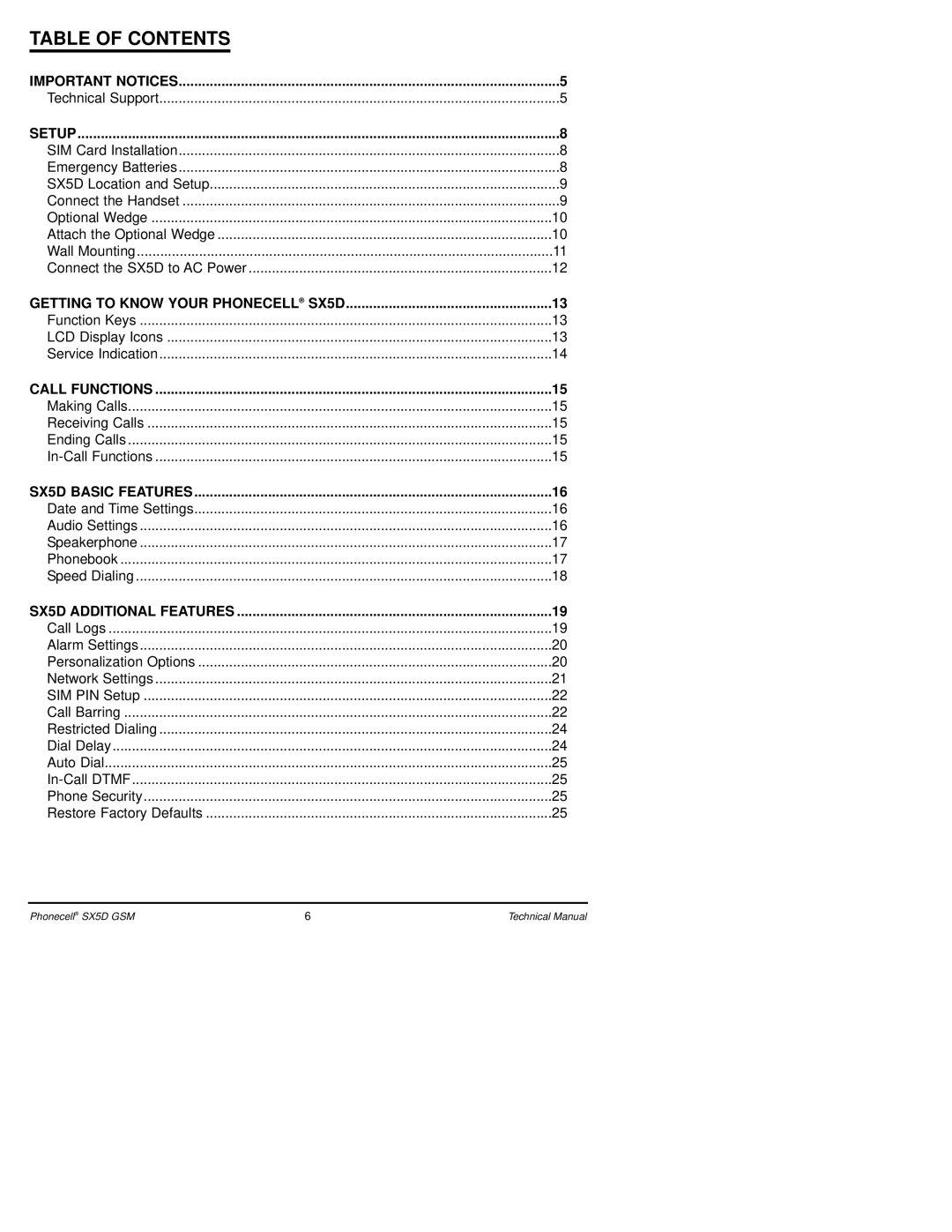 Telular SX5D GSM technical manual Table of Contents 