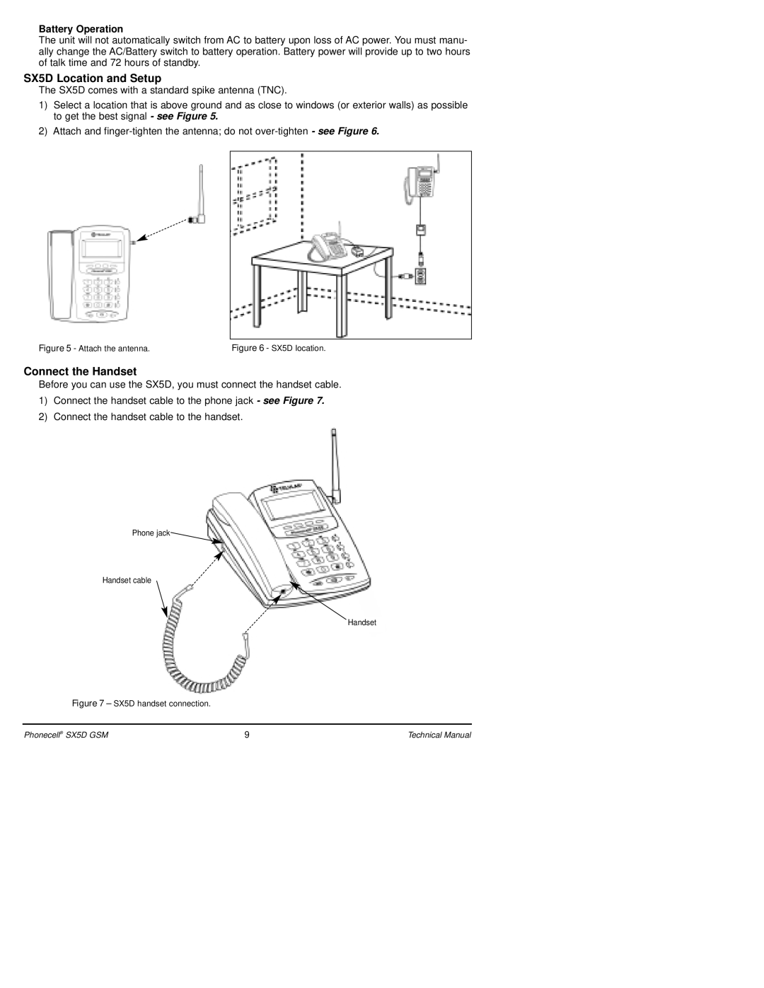 Telular SX5D GSM technical manual SX5D Location and Setup, Connect the Handset, Battery Operation 