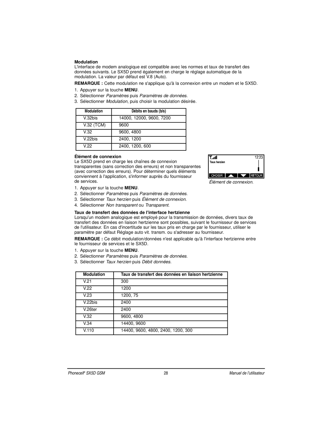 Telular SX5D manual Modulation Débits en bauds b/s, Élément de connexion 