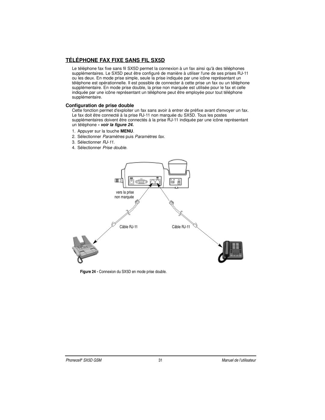 Telular Téléphone F AX Fixe Sans FIL SX5D, Configuration de prise double, Sélectionner Paramètres puis Paramètres fax 