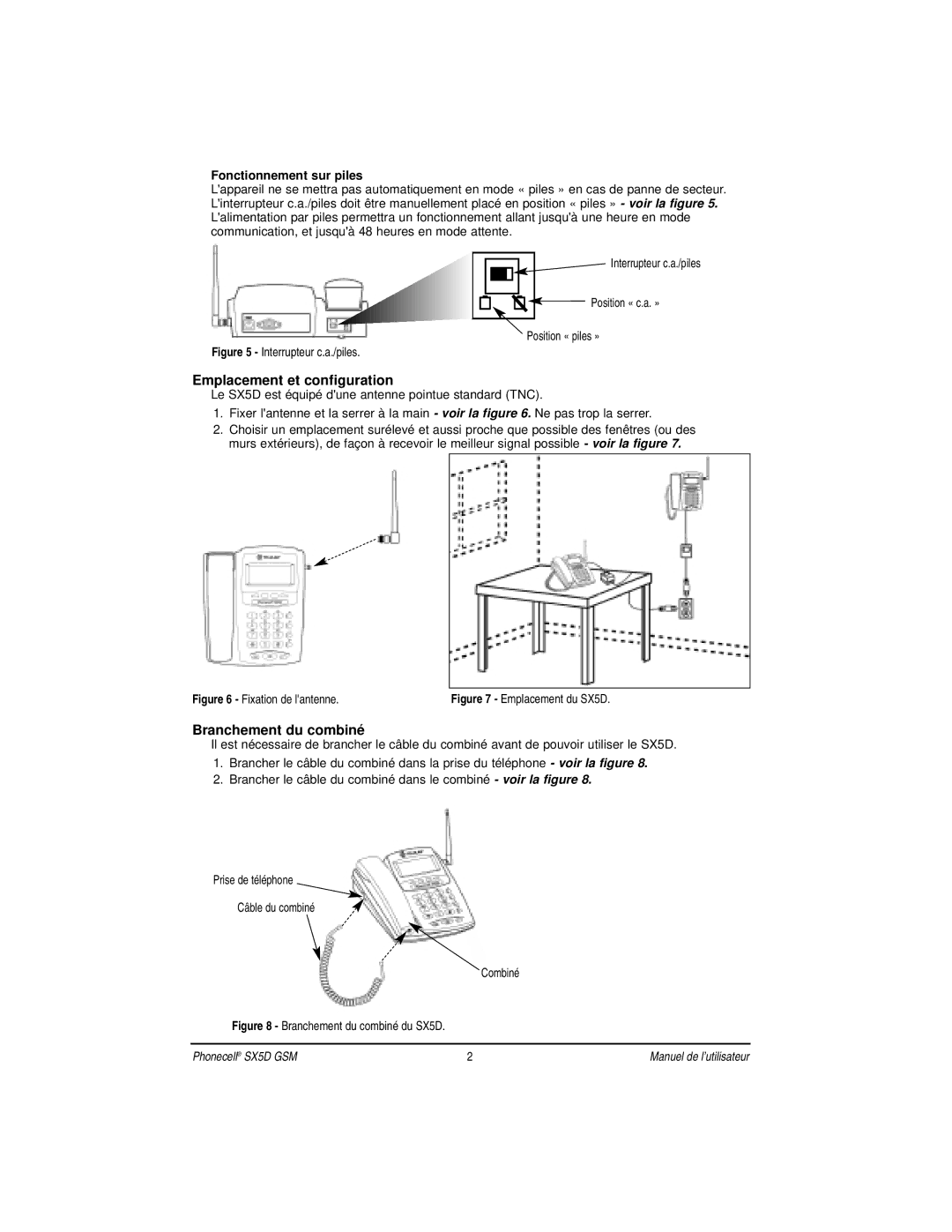 Telular SX5D manual Emplacement et configuration, Branchement du combiné, Fonctionnement sur piles 