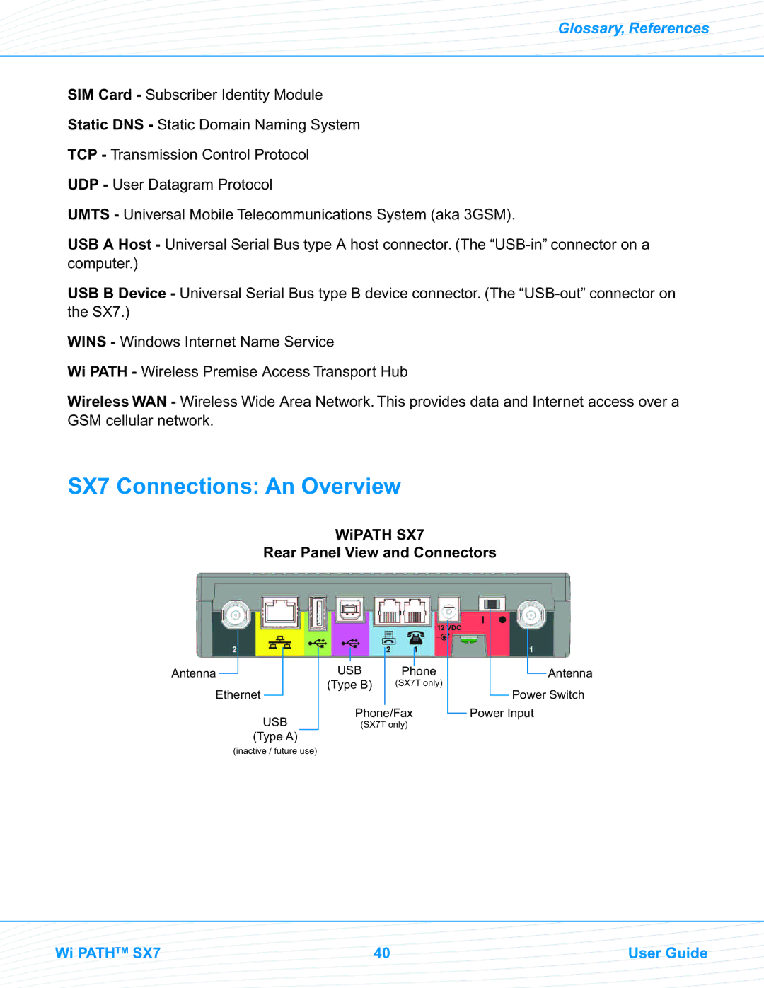 Telular SX7M, SX7T manual SX7 Connections An Overview, WiPATH SX7 Rear Panel View and Connectors 