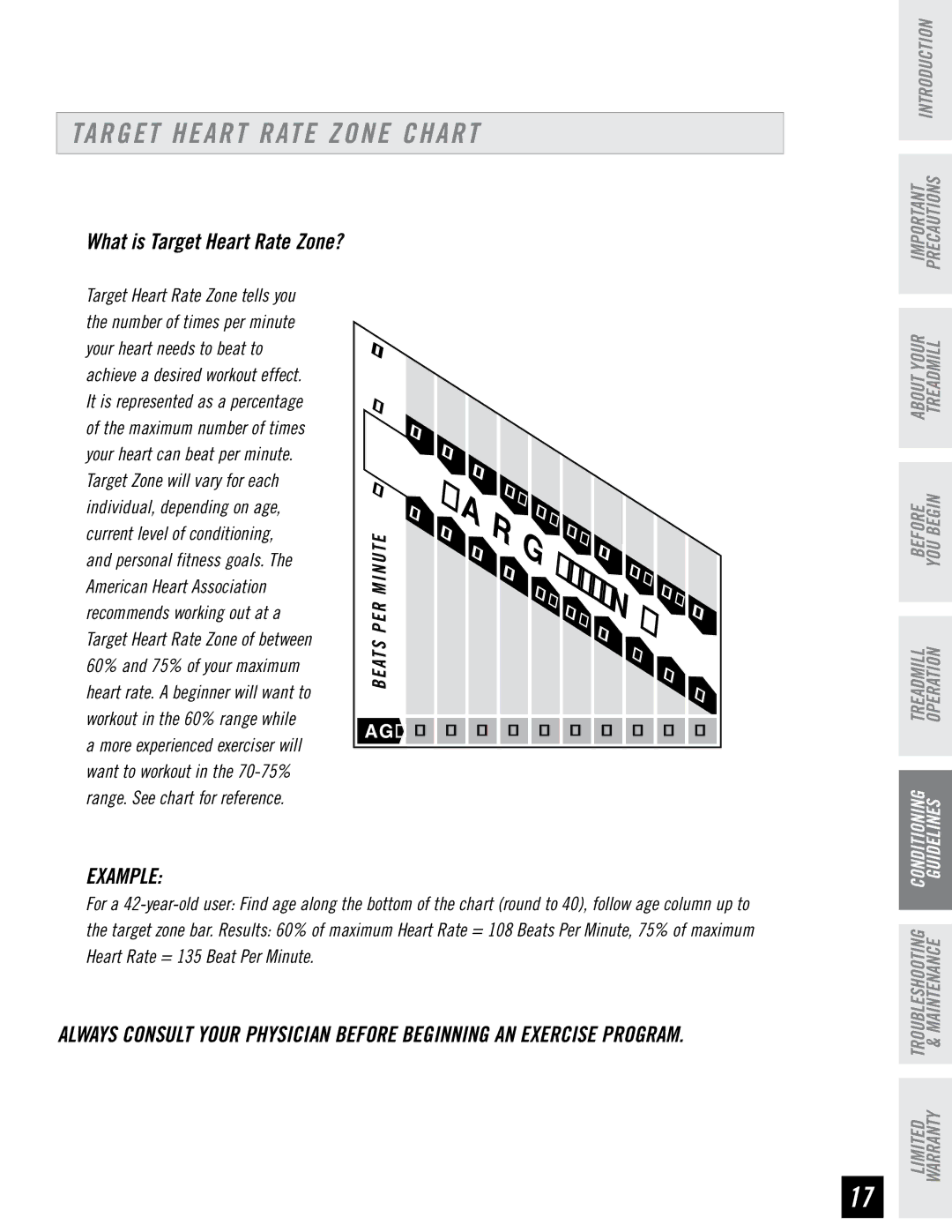 Tempo EVOLVE manual Target Heart Rate Zone Chart, Example, What is Target Heart Rate Zone? 