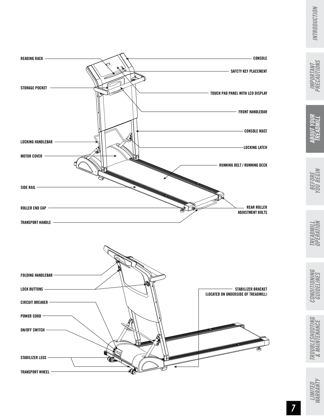 Tempo EVOLVE manual Troubleshooting Conditioning Maintenance Guidelines 