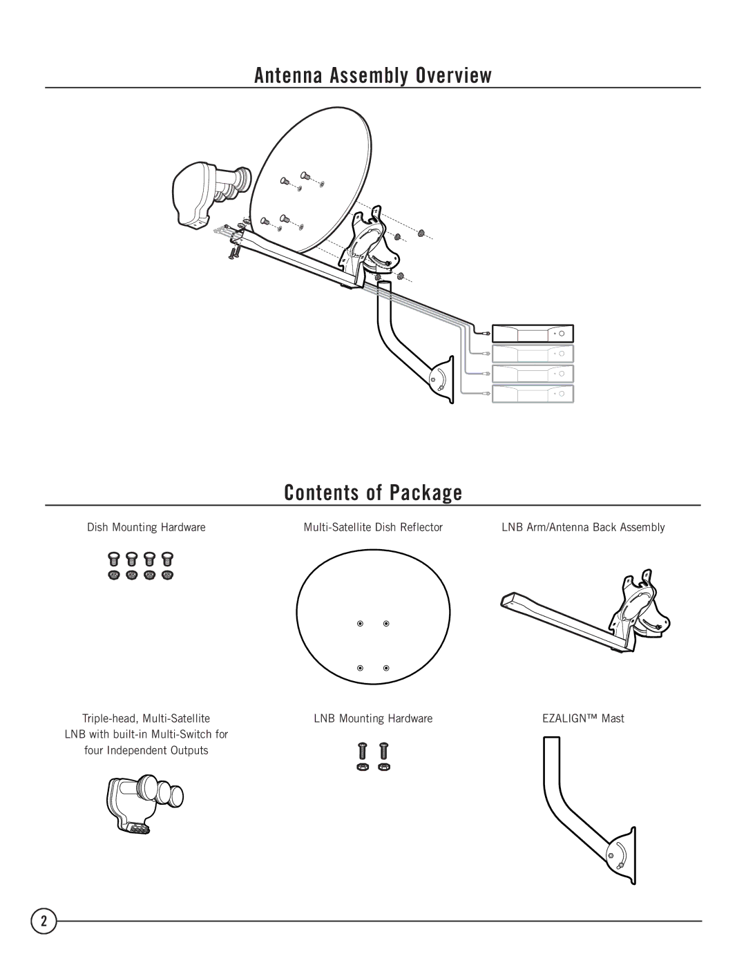 TERK Technologies 1DIRECTV installation manual Antenna Assembly Overview Contents of Package 