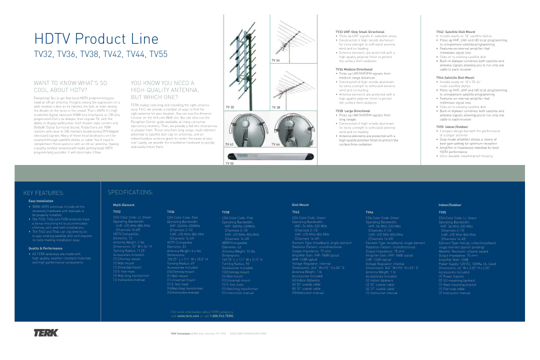 TERK Technologies TV32 manual YOU Know YOU Need a, Cool about HDTV? HIGH-QUALITY Antenna, But Which ONE? 