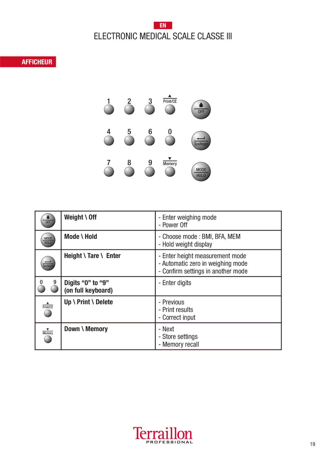 Terraillon TPRO6300 Weight \ Off, Mode \ Hold, Height \ Tare \ Enter, Digits 0 to, On full keyboard Up \ Print \ Delete 