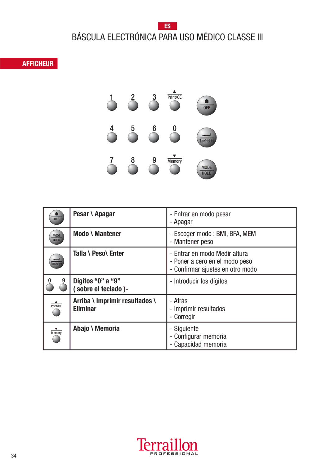 Terraillon TPRO6300 Pesar \ Apagar, Modo \ Mantener, Talla \ Peso\ Enter, Dígitos 0 a, Sobre el teclado, Eliminar 