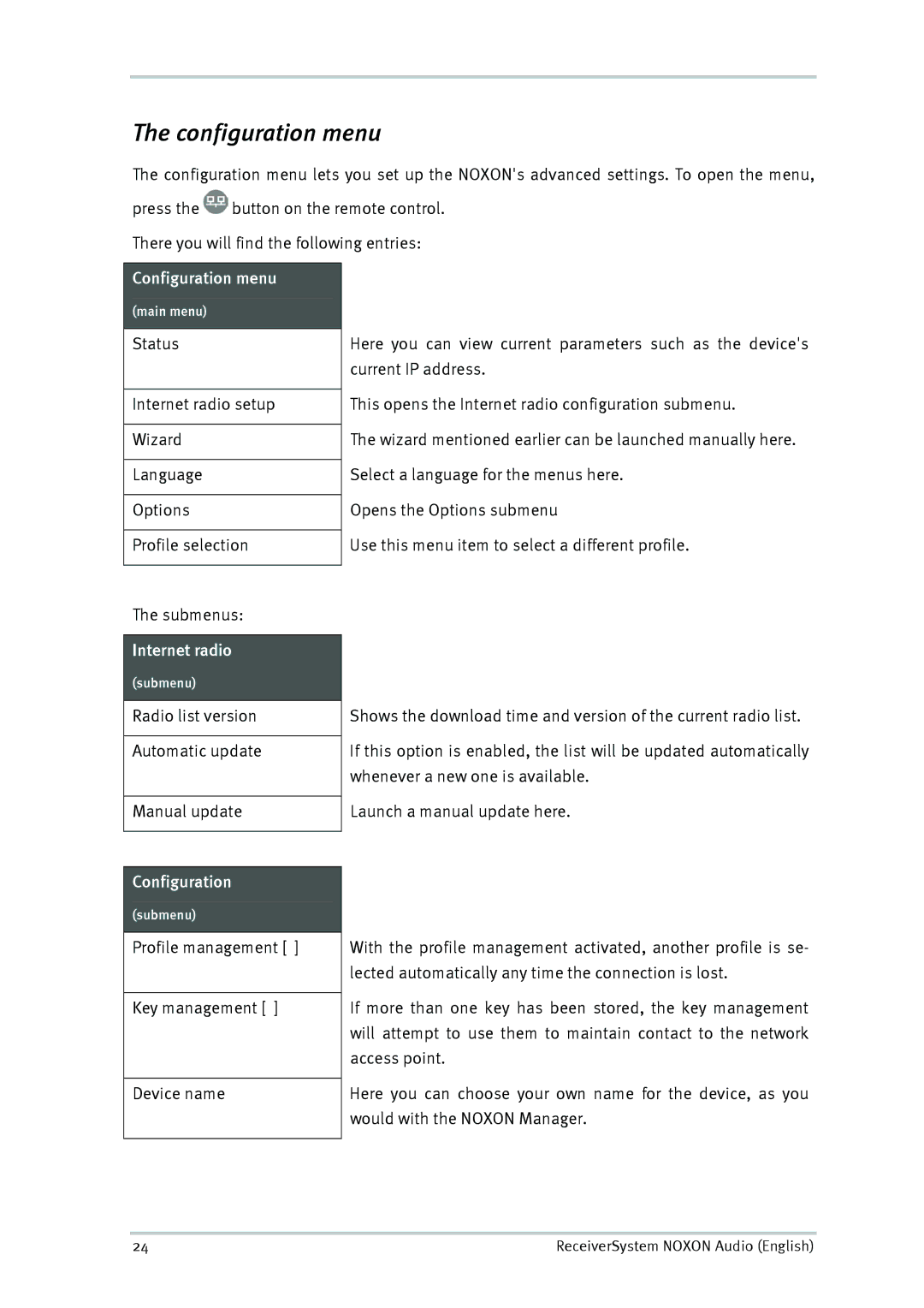 TerraTec Audio manual Configuration menu 