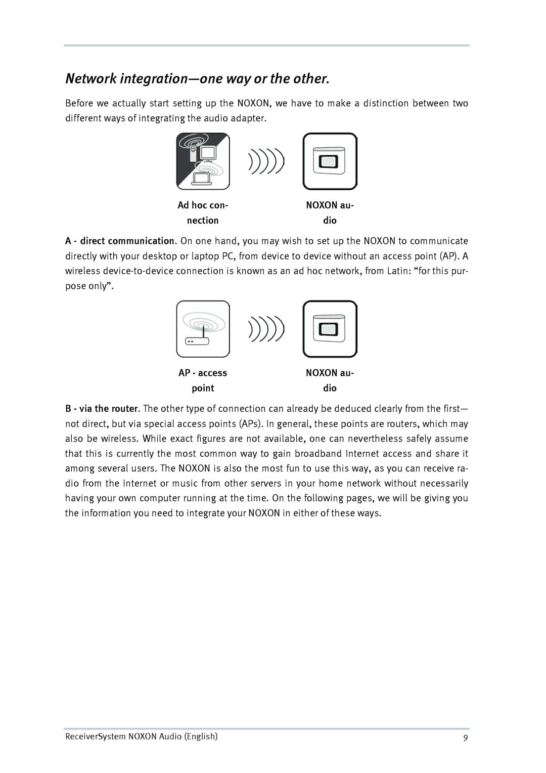 TerraTec Audio manual Network integration-one way or the other, Point Dio 