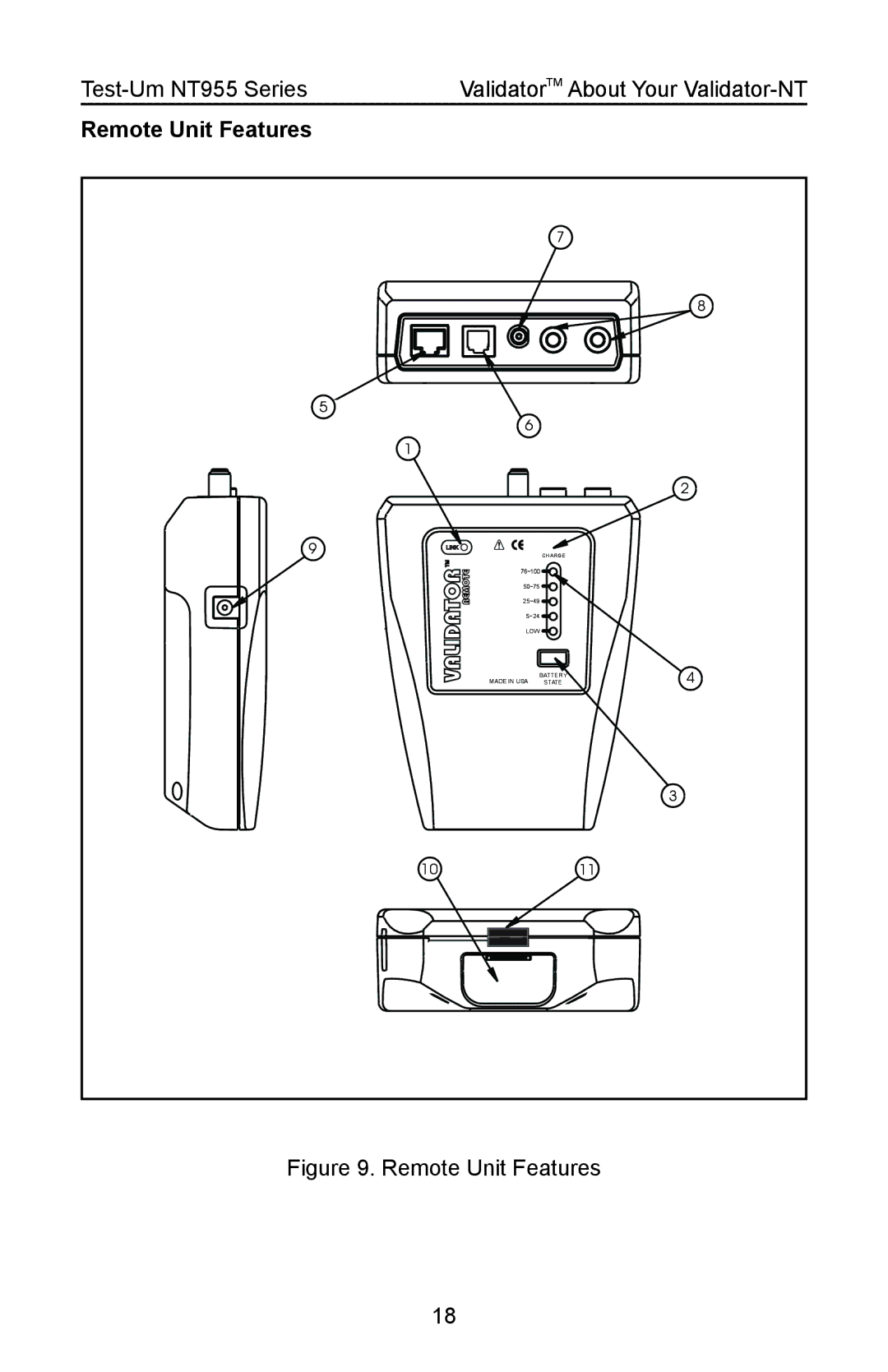 Test-Um NT955 operating instructions Remote Unit Features 