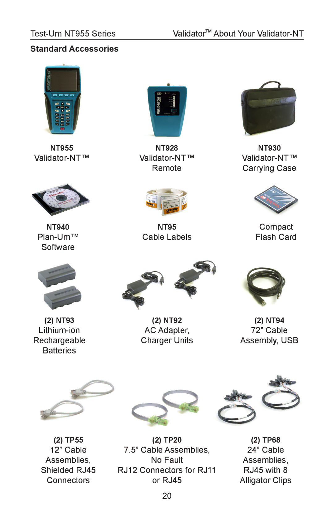 Test-Um NT955 operating instructions Standard Accessories 