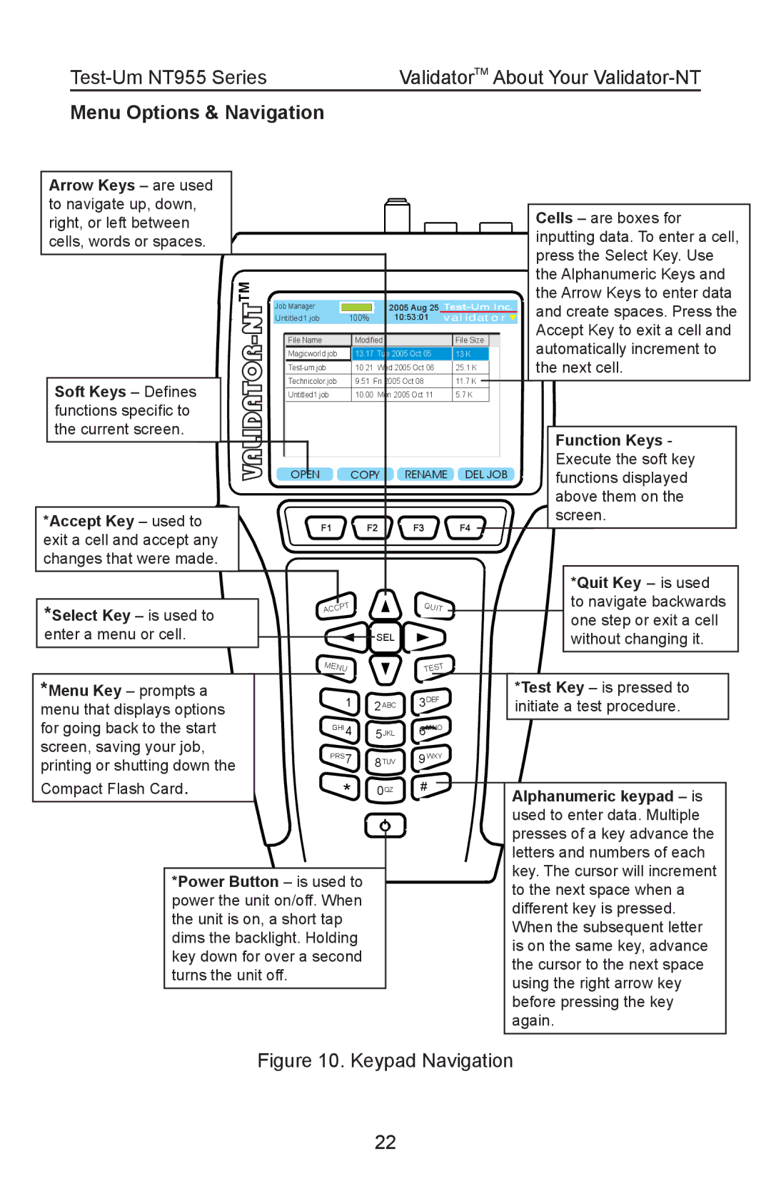 Test-Um NT955 operating instructions Nttm, Menu Options & Navigation 