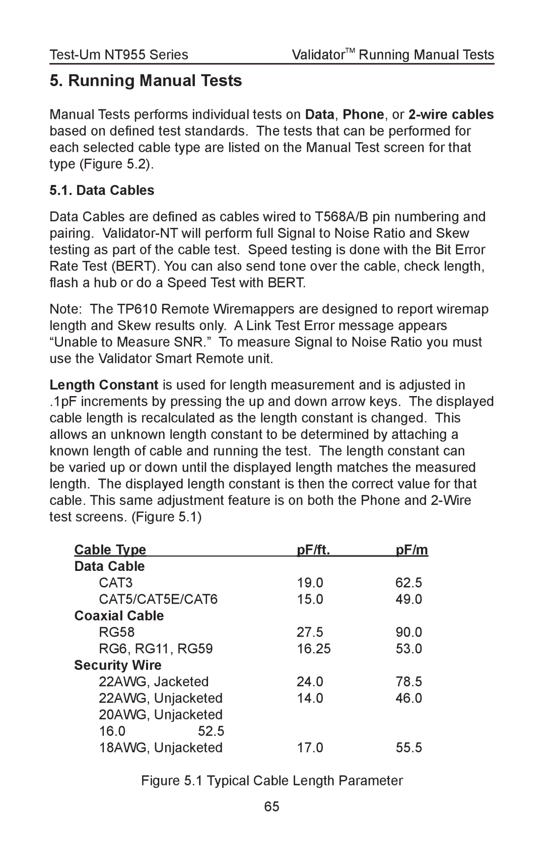 Test-Um NT955 operating instructions Data Cables, Cable Type PF/ft PF/m Data Cable, Coaxial Cable, Security Wire 