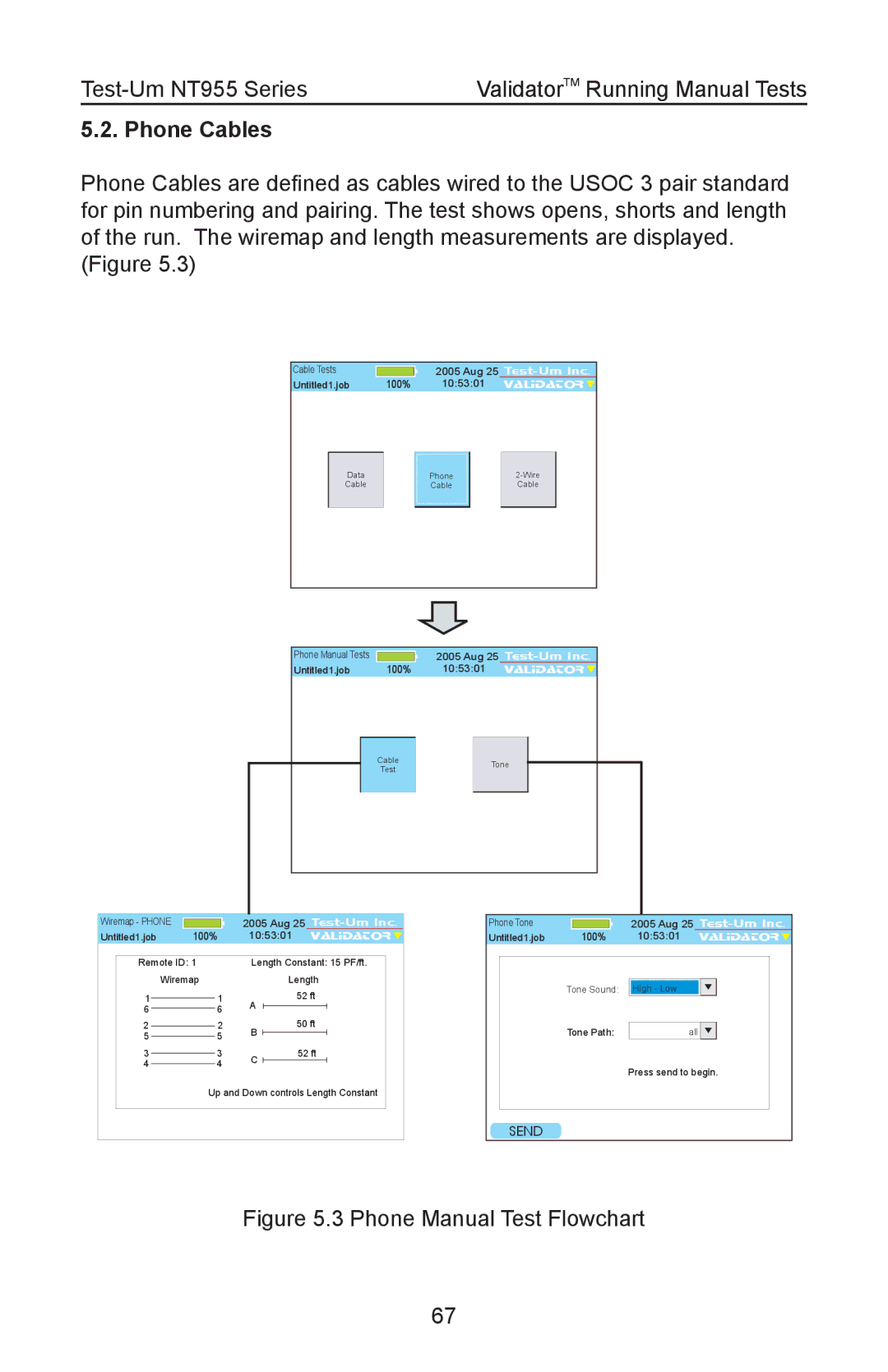 Test-Um NT955 operating instructions Phone Cables, Phone Manual Test Flowchart 