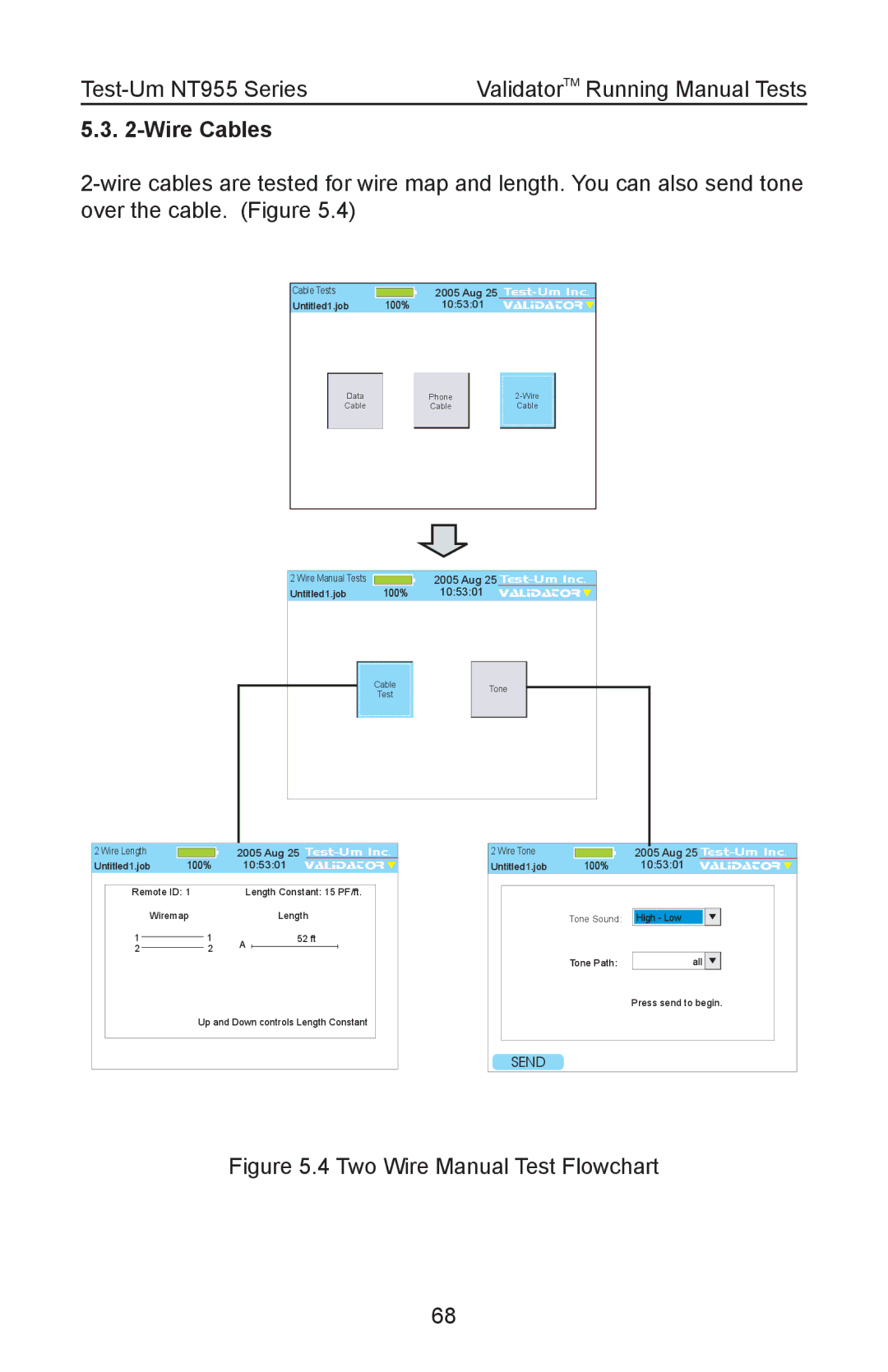 Test-Um NT955 operating instructions Wire Cables, Two Wire Manual Test Flowchart 