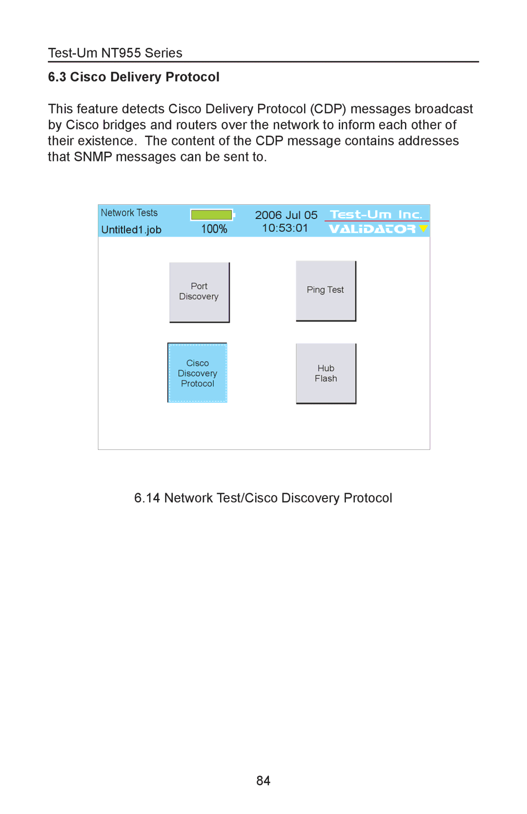 Test-Um NT955 operating instructions Cisco Delivery Protocol 