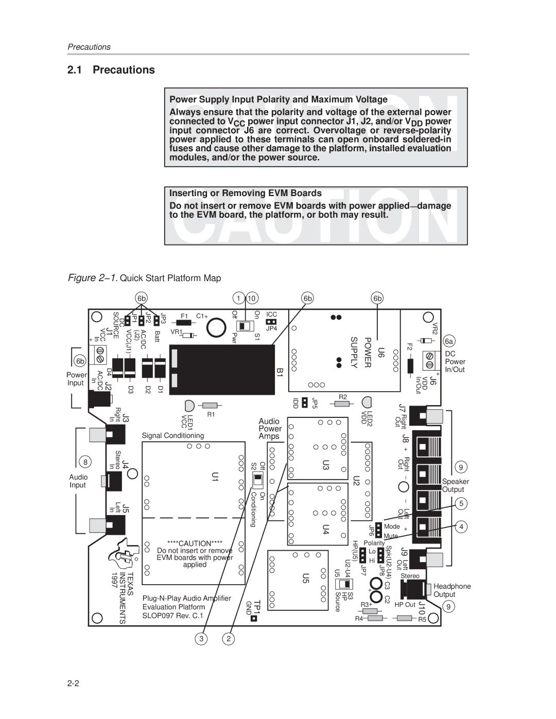 Texas Instruments 2004 manual Precautions, Power Input 