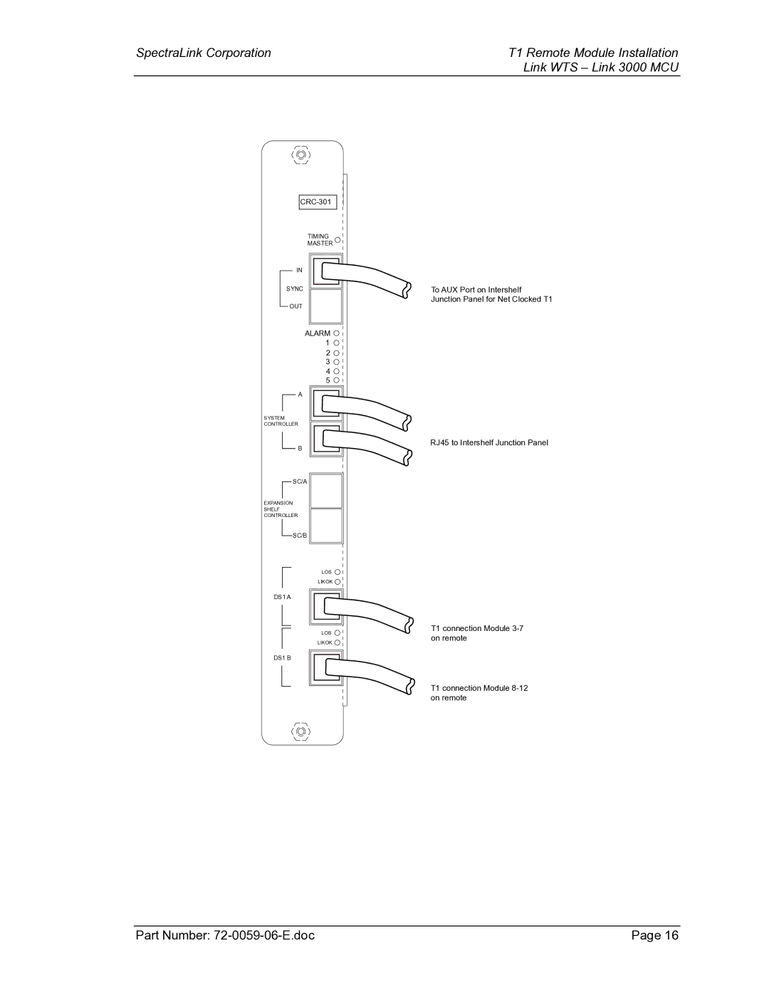 Texas Instruments 3000 MCU manual Alarm 