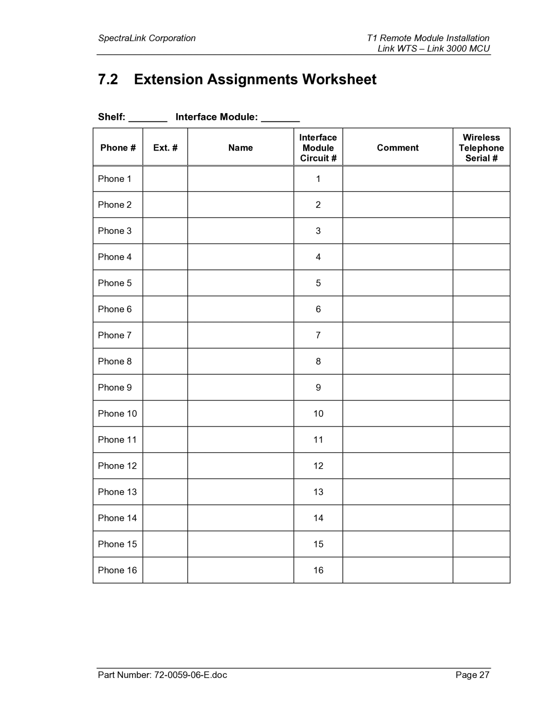 Texas Instruments 3000 MCU manual Extension Assignments Worksheet, Shelf Interface Module 