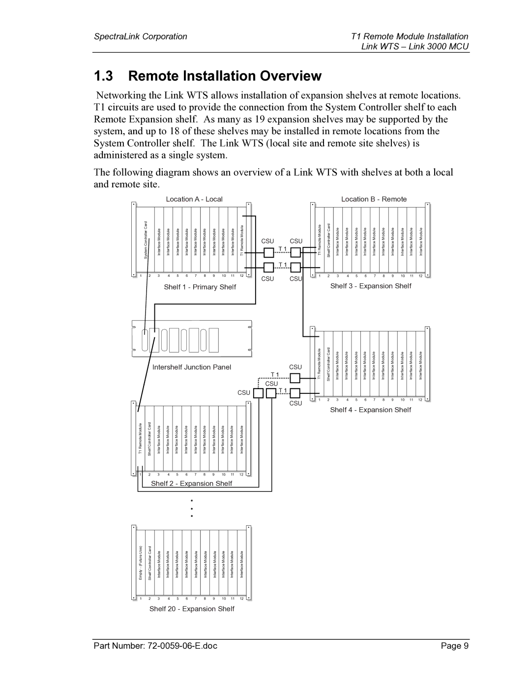 Texas Instruments 3000 MCU manual Location a Local 