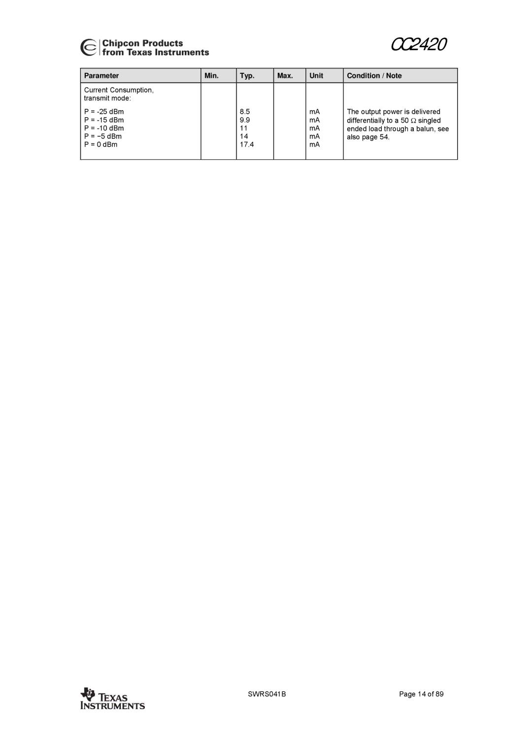 Texas Instruments 3138 155 232931 manual CC2420 