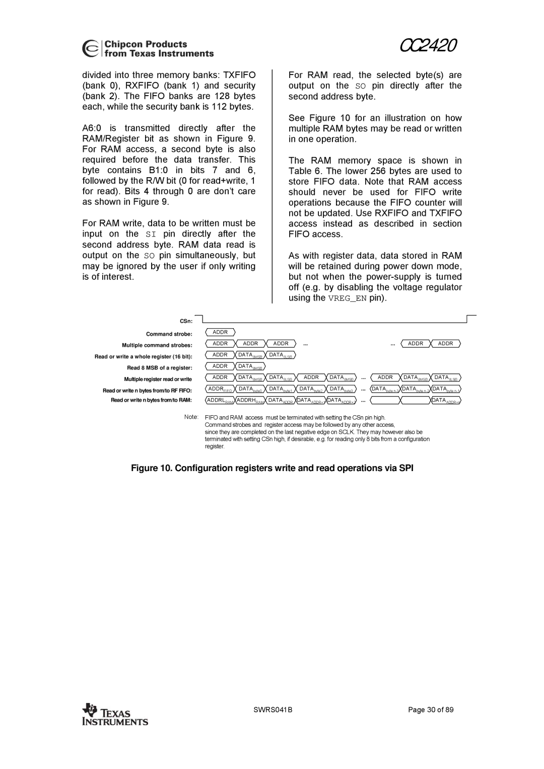 Texas Instruments 3138 155 232931 manual Configuration registers write and read operations via SPI 