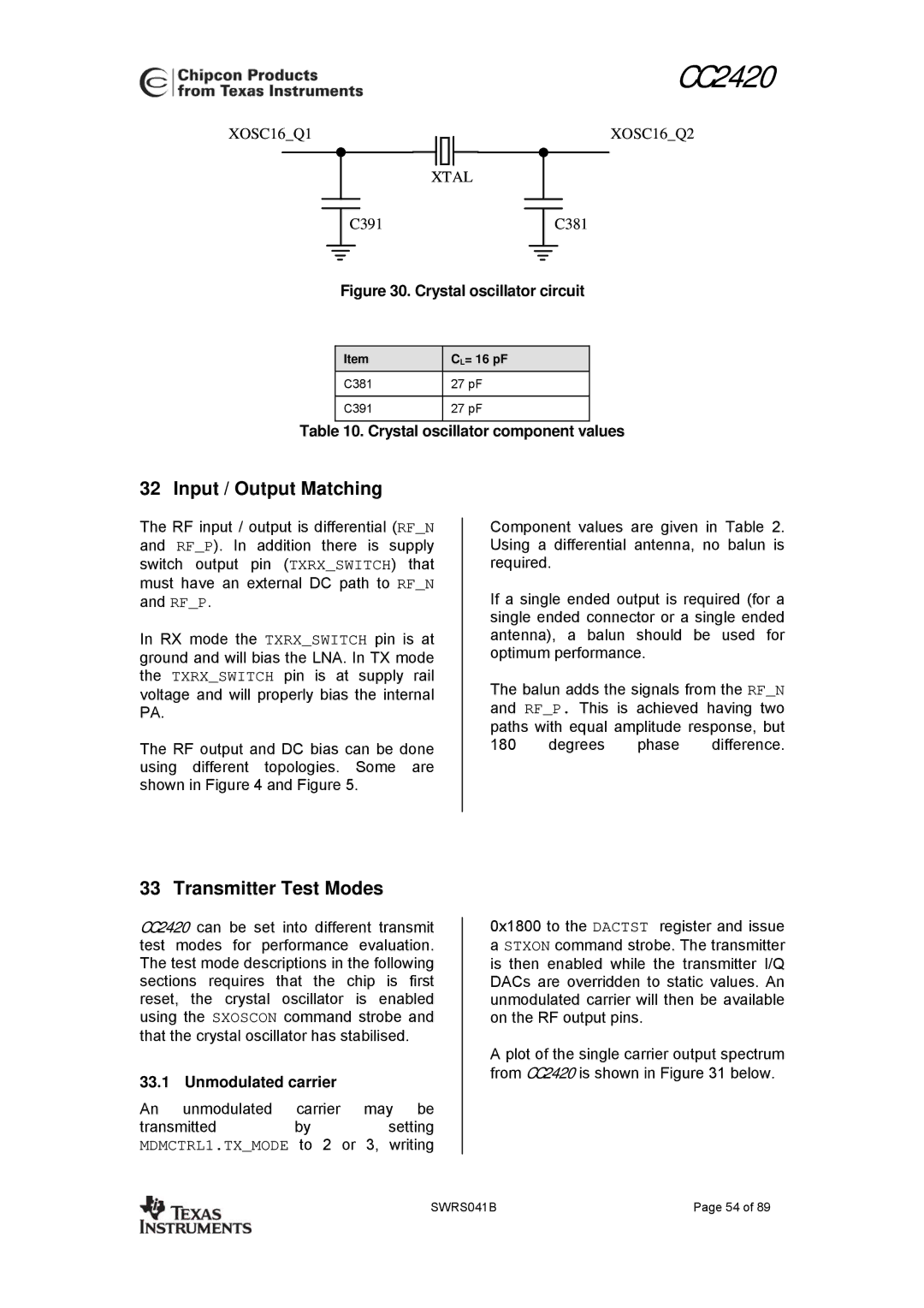 Texas Instruments 3138 155 232931 Input / Output Matching, Transmitter Test Modes, Crystal oscillator component values 