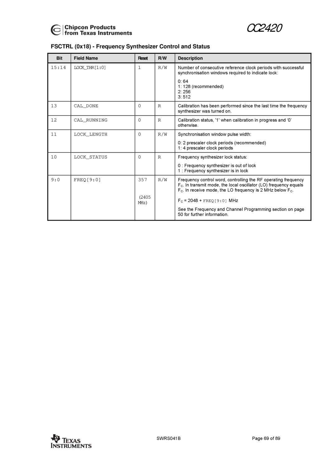 Texas Instruments 3138 155 232931 manual Fsctrl 0x18 Frequency Synthesizer Control and Status 