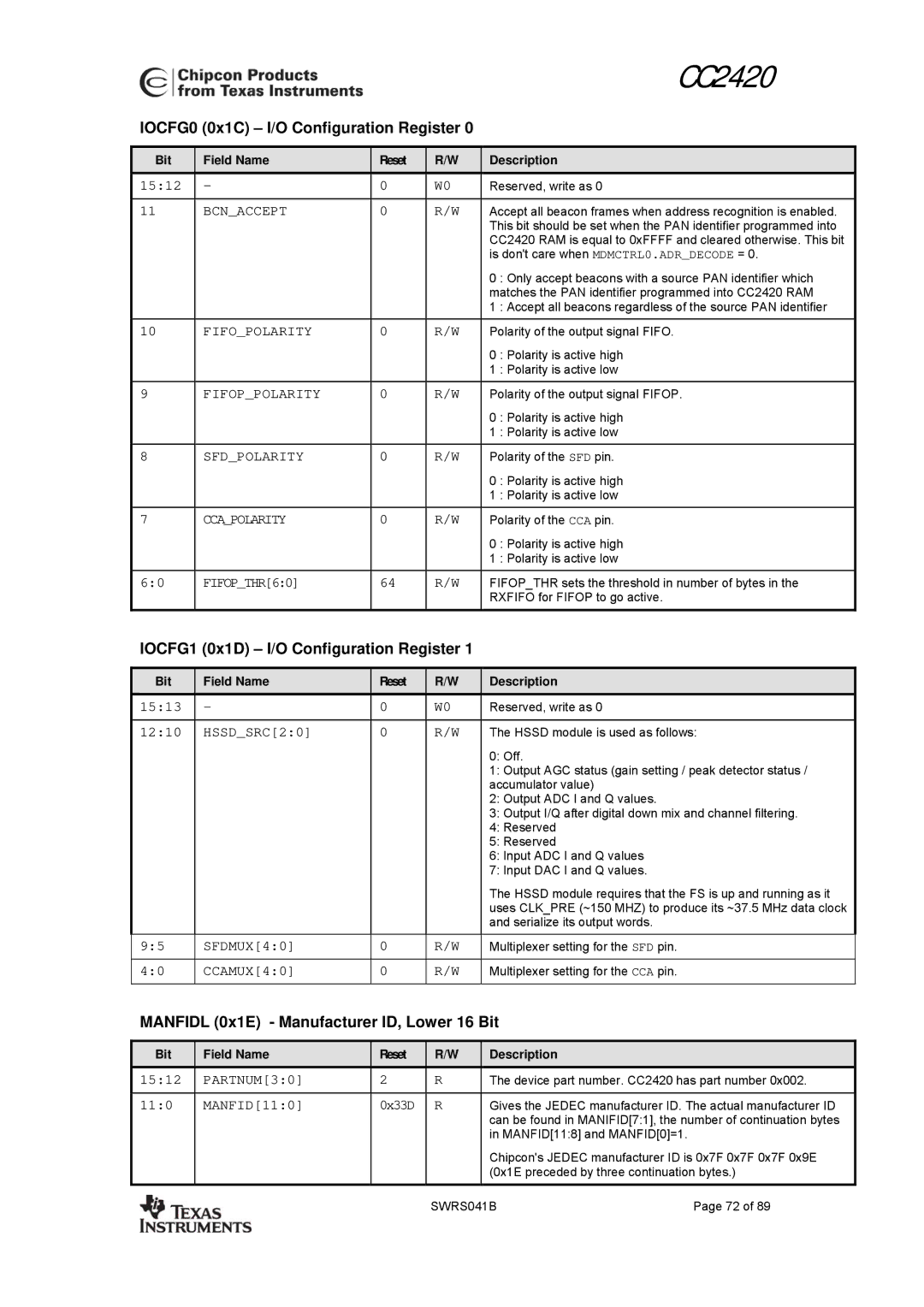 Texas Instruments 3138 155 232931 manual IOCFG0 0x1C I/O Configuration Register, IOCFG1 0x1D I/O Configuration Register 