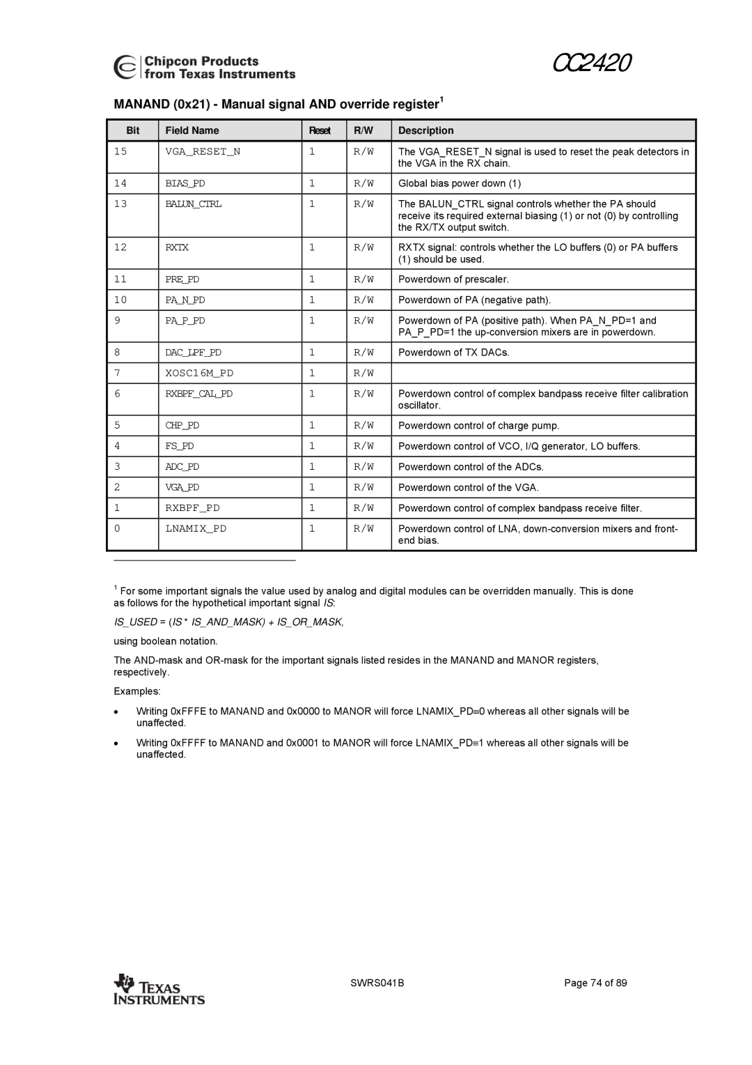 Texas Instruments 3138 155 232931 Manand 0x21 Manual signal and override register1, Isused = is * Isandmask + Isormask 