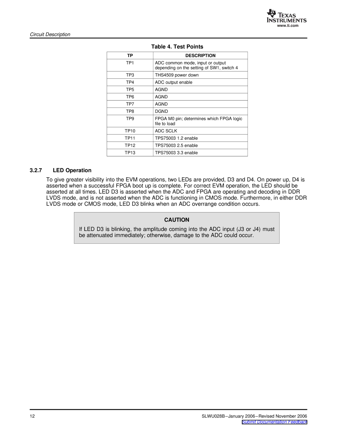 Texas Instruments 45, 46, 27, 47, ADS5525 manual LED Operation 