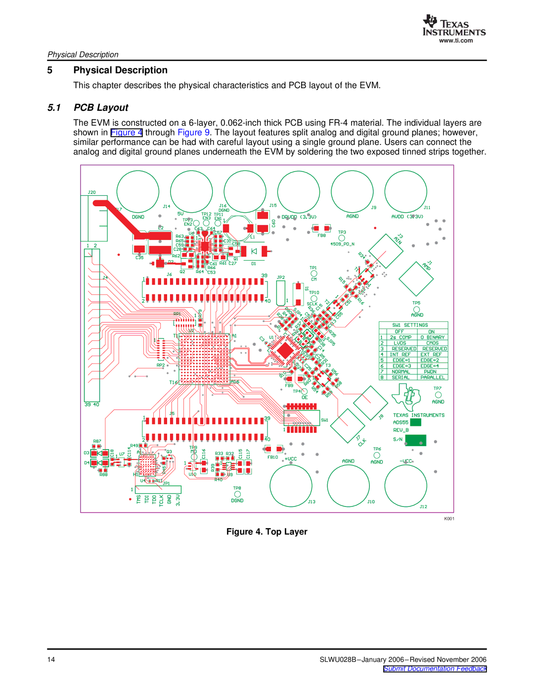 Texas Instruments ADS5525, 46, 27, 45, 47 manual PCB Layout, Top Layer 