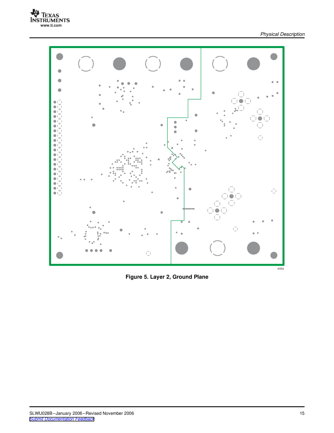 Texas Instruments 46, 27, 45, 47, ADS5525 manual Layer 2, Ground Plane 