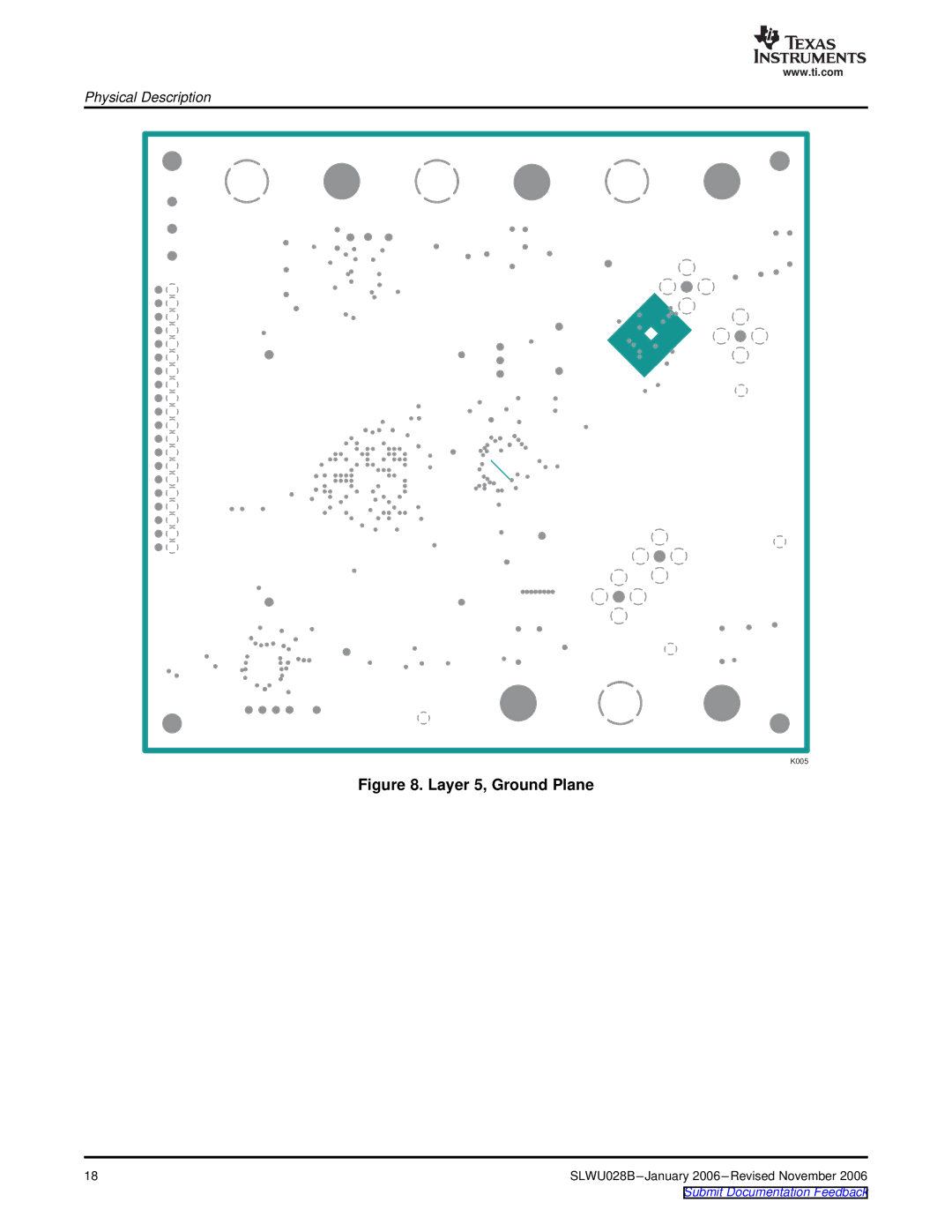Texas Instruments 47, 46, 27, 45, ADS5525 manual Layer 5, Ground Plane 