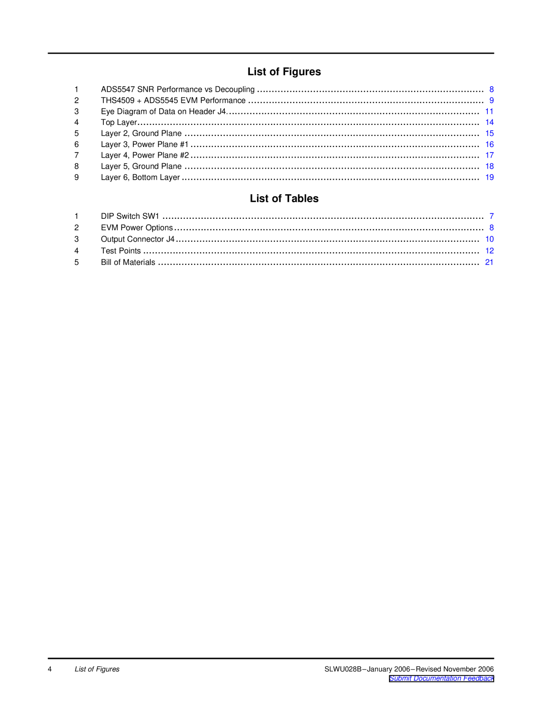 Texas Instruments ADS5525, 46, 27, 45, 47 manual List of Figures 