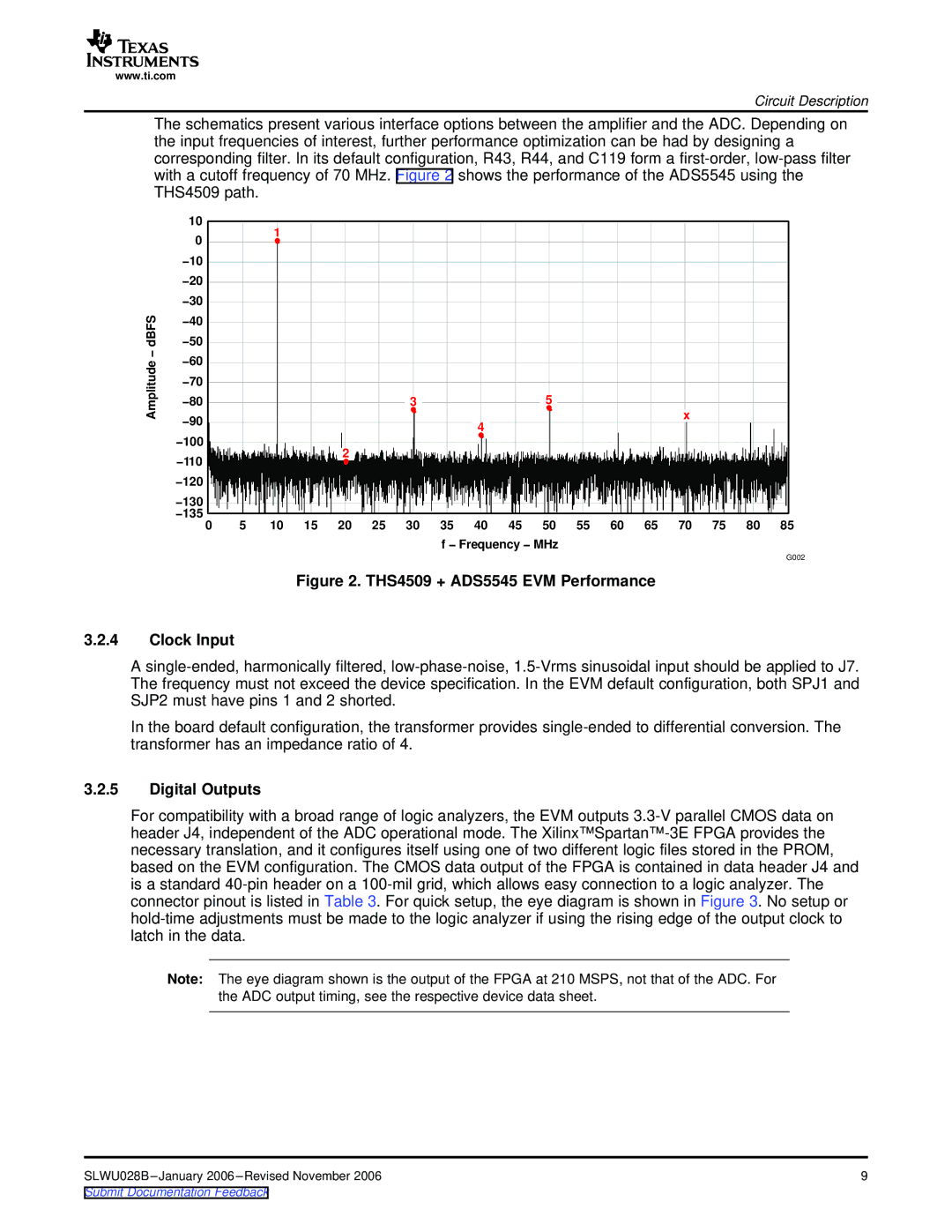 Texas Instruments ADS5525, 46, 27, 47 manual THS4509 + ADS5545 EVM Performance Clock Input, Digital Outputs 