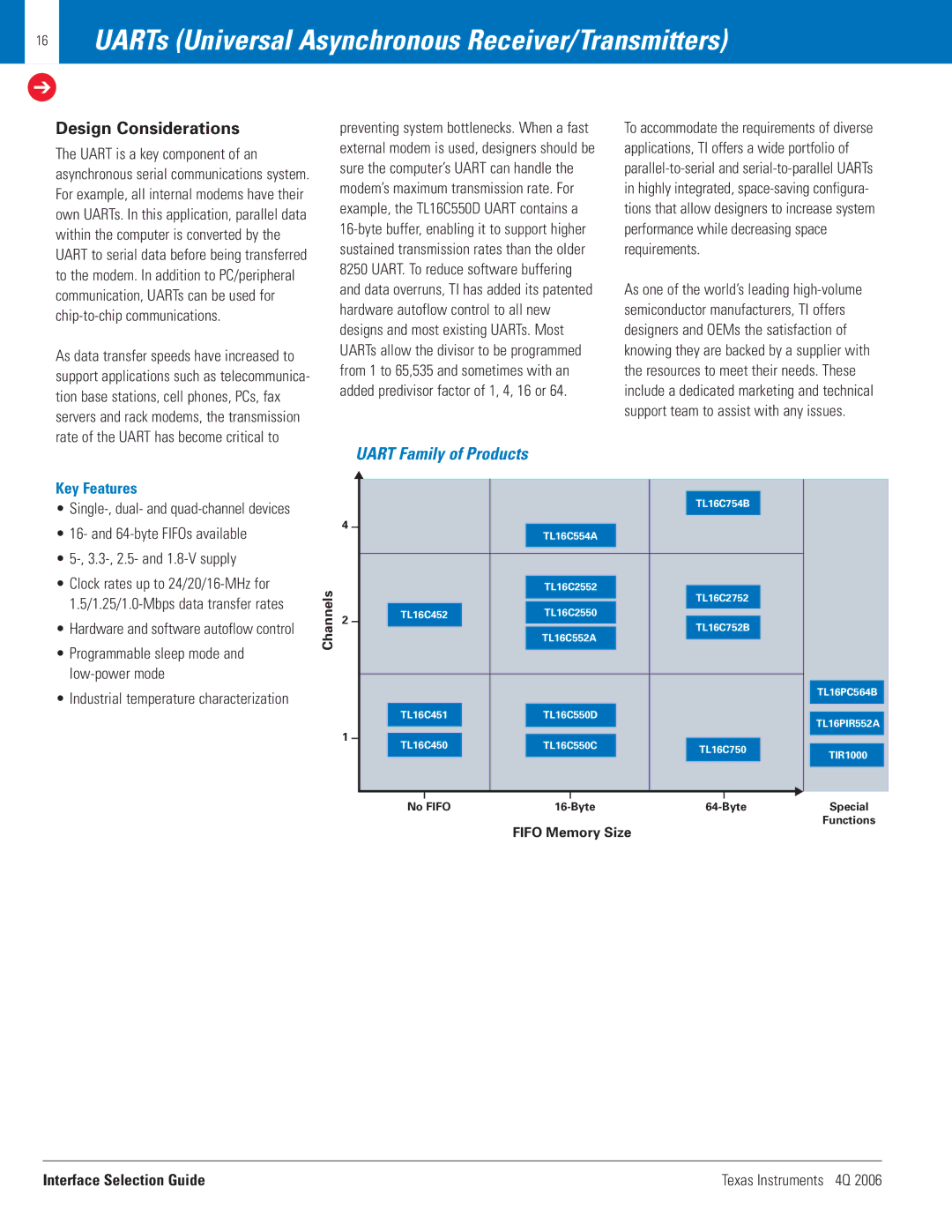 Texas Instruments 4Q 2006 manual UARTs Universal Asynchronous Receiver/Transmitters, Uart Family of Products 