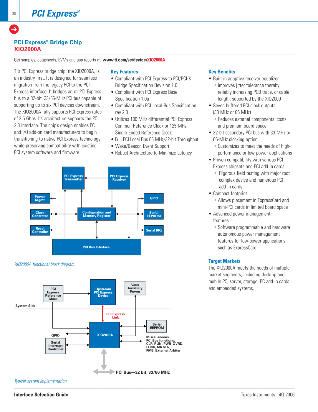 Texas Instruments 4Q 2006 manual PCI Express, Key Benefits, Target Markets 