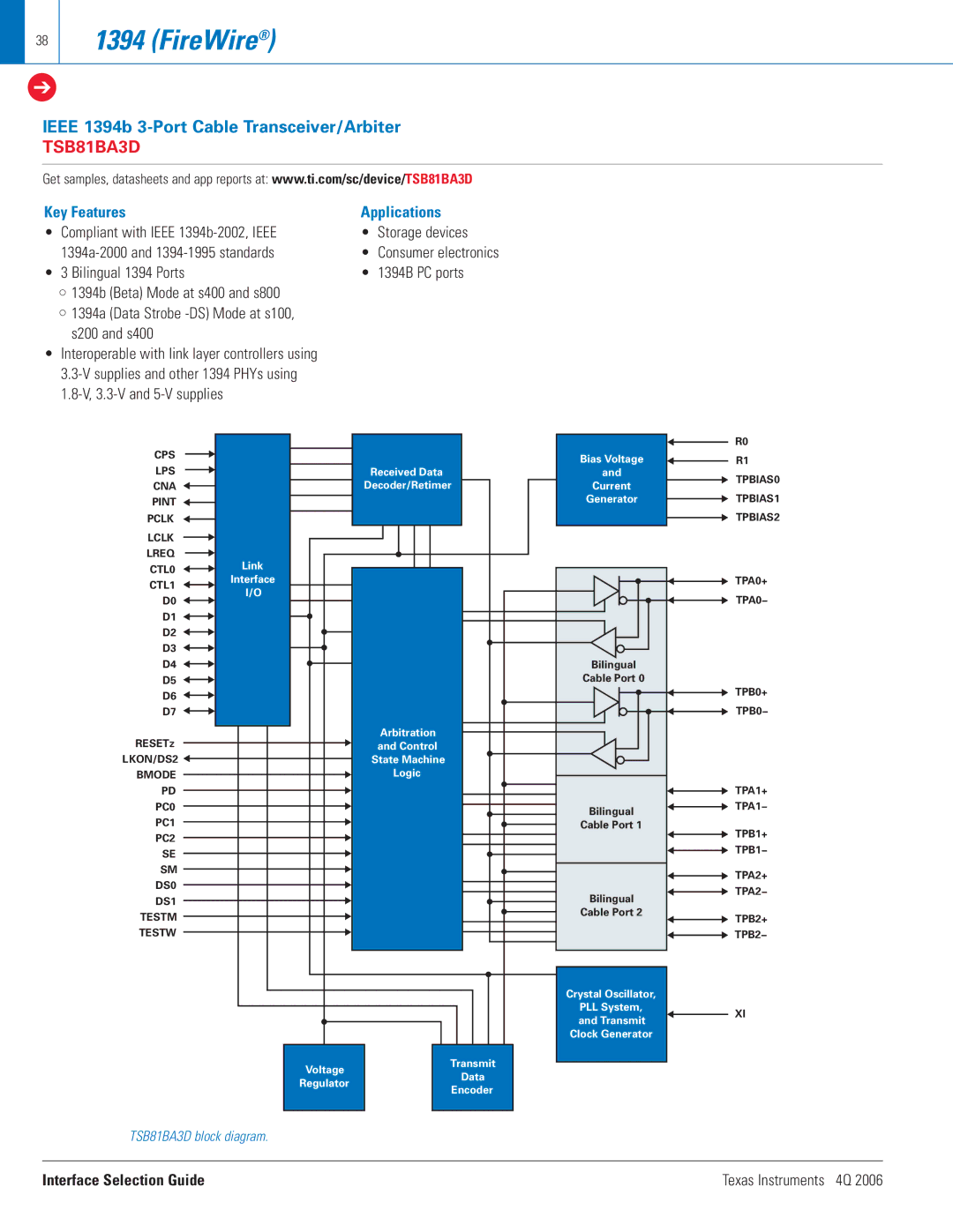 Texas Instruments 4Q 2006 manual FireWire, Key Features Applications 