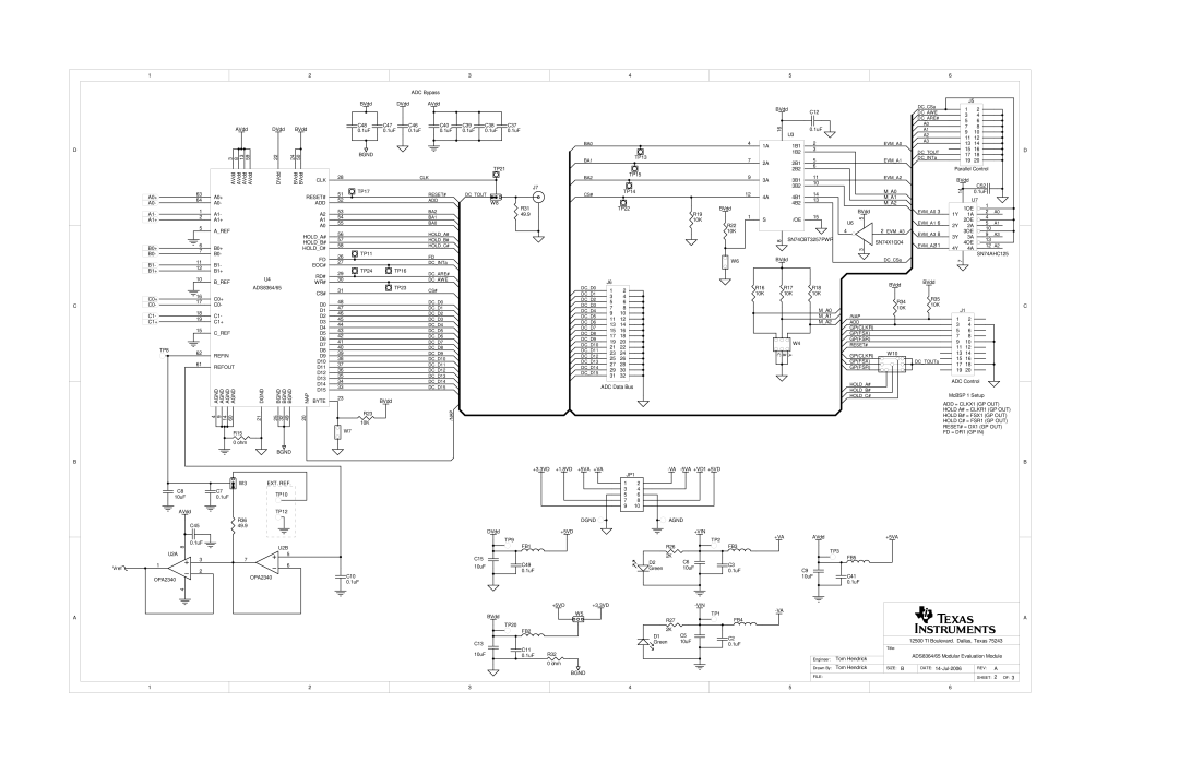 Texas Instruments ADS8364, 65MEVM manual Bgnd 