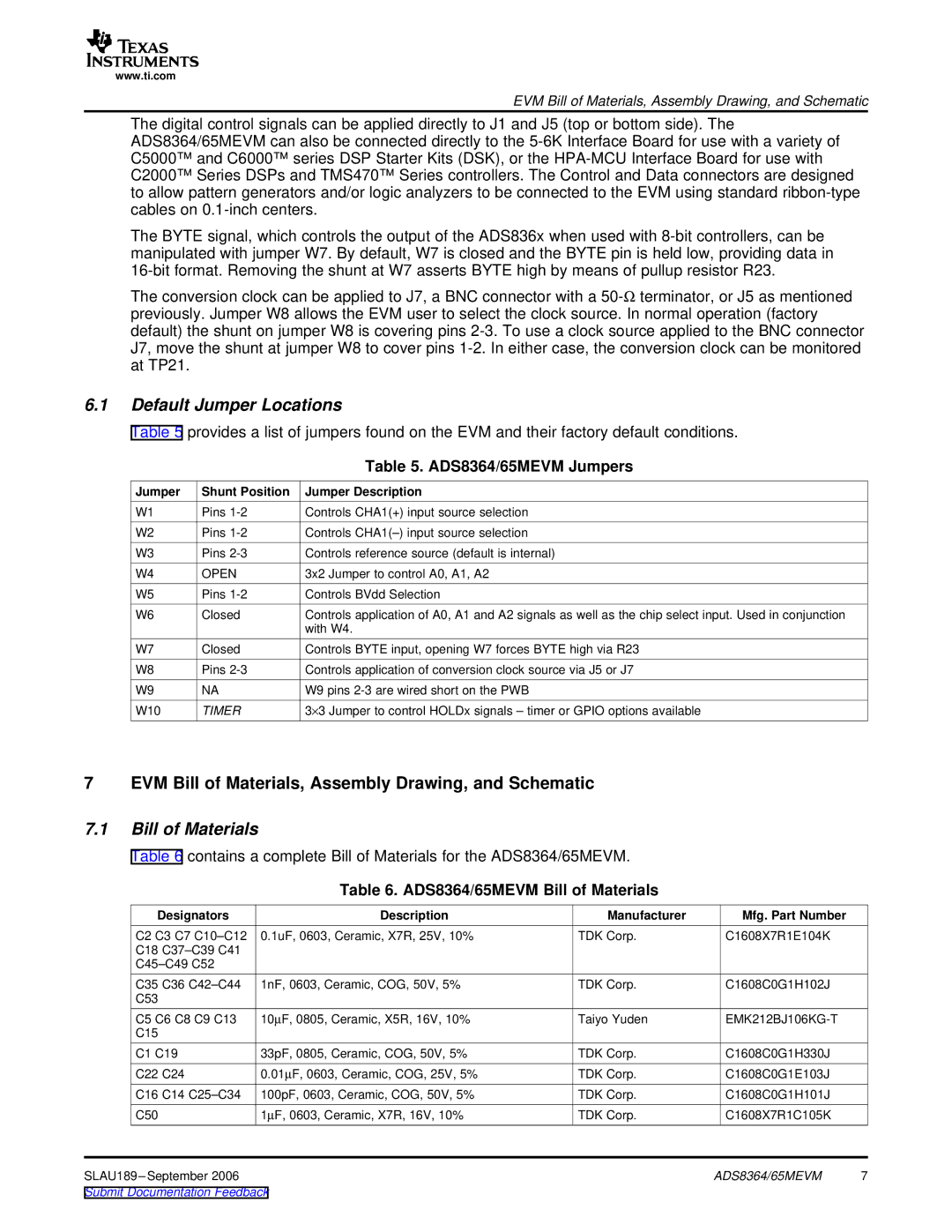 Texas Instruments ADS8364, 65MEVM manual Default Jumper Locations, EVM Bill of Materials, Assembly Drawing, and Schematic 