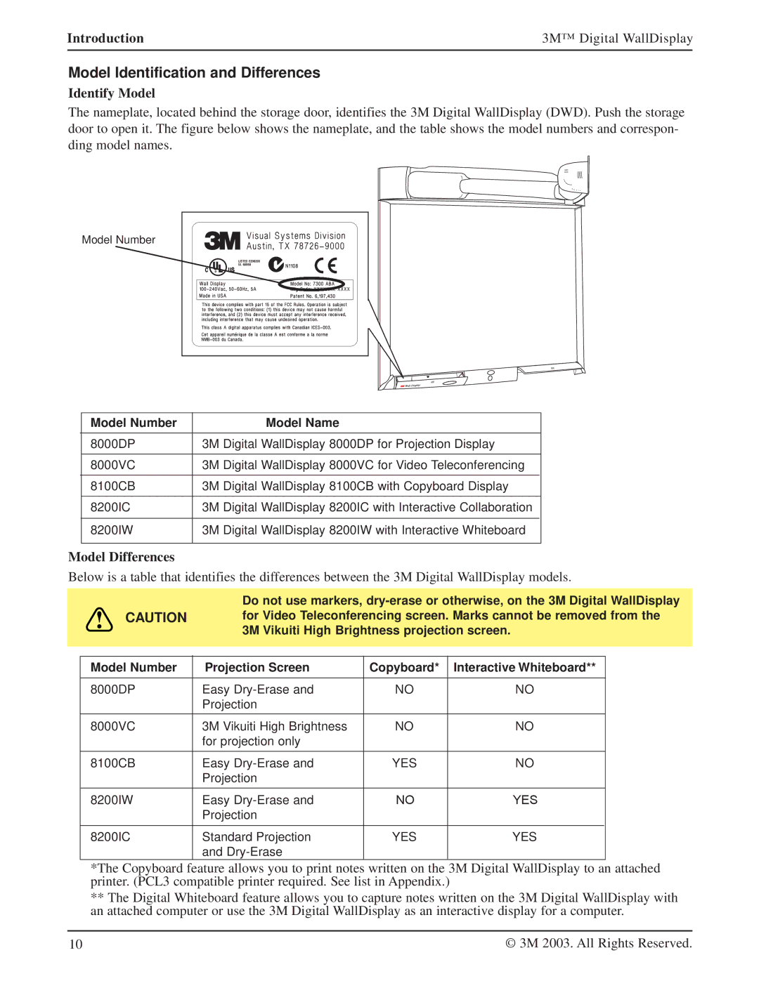 Texas Instruments 8200IC Model Identification and Differences, Identify Model, Model Differences, Model Number Model Name 