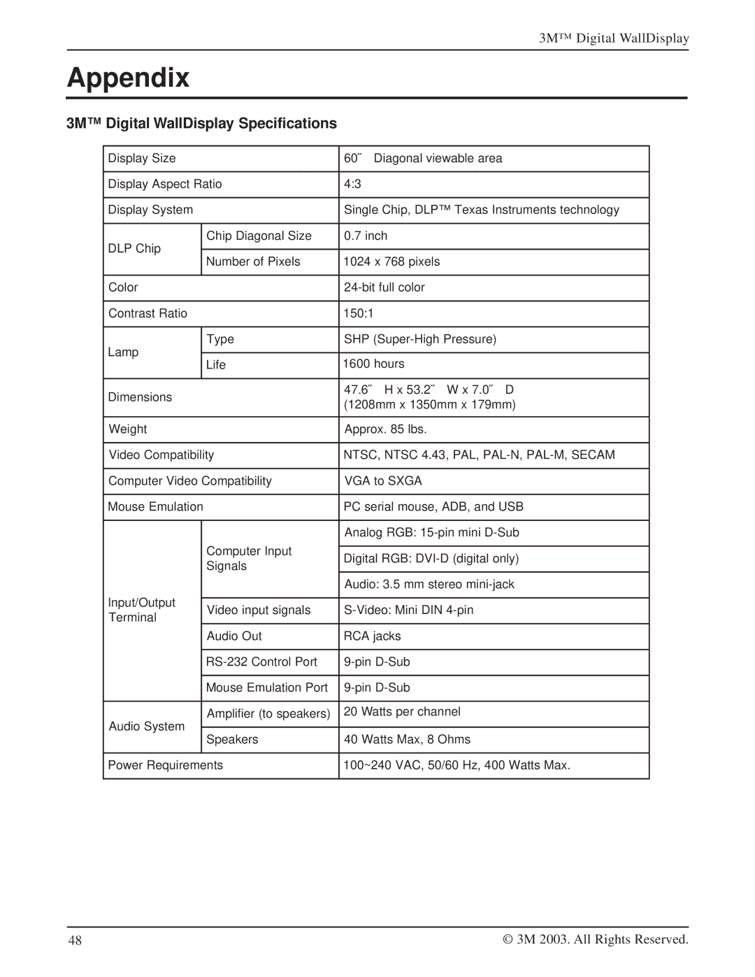 Texas Instruments 8200IW, 8200IC, 8100CB manual Appendix, 3M Digital WallDisplay Specifications 