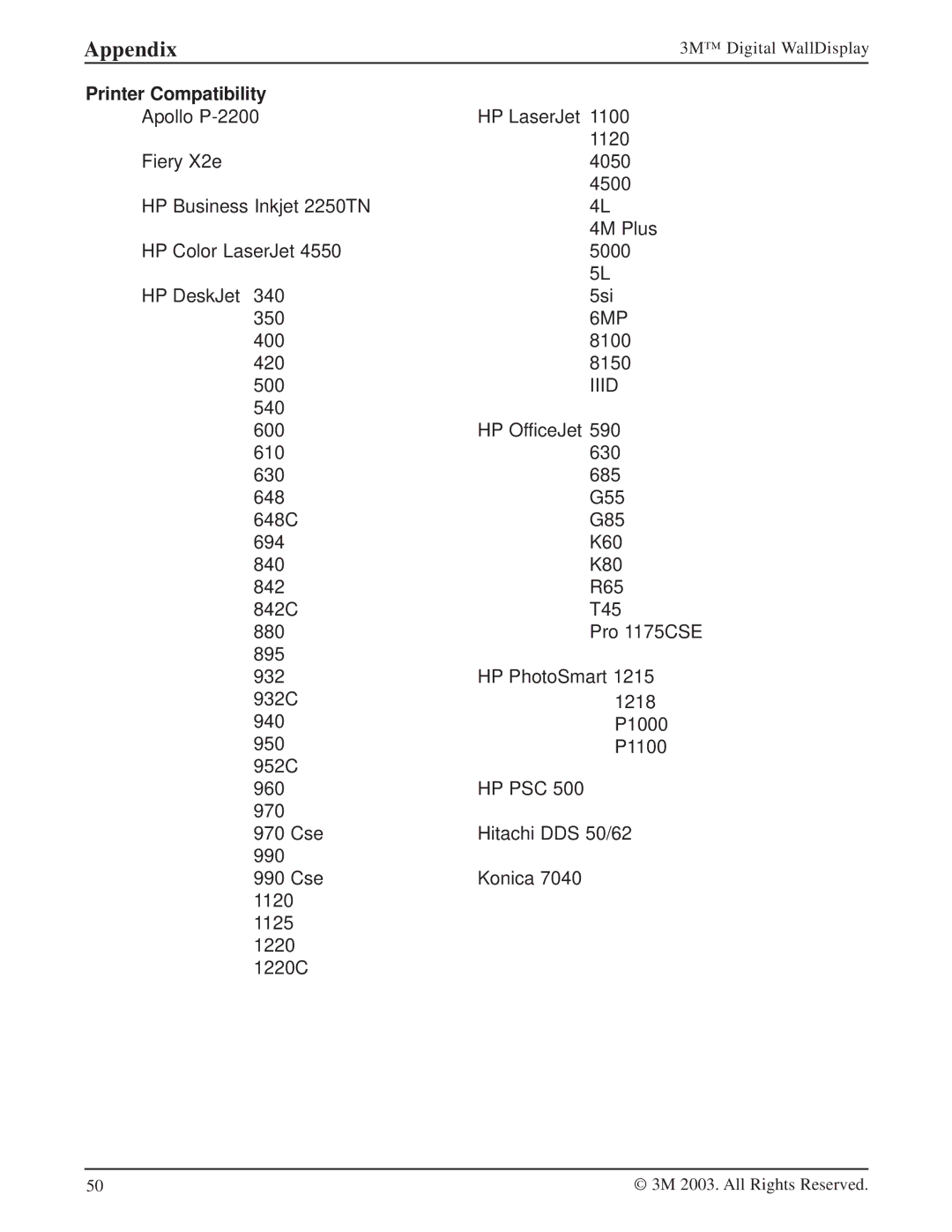 Texas Instruments 8100CB, 8200IW, 8200IC manual Appendix, Printer Compatibility 